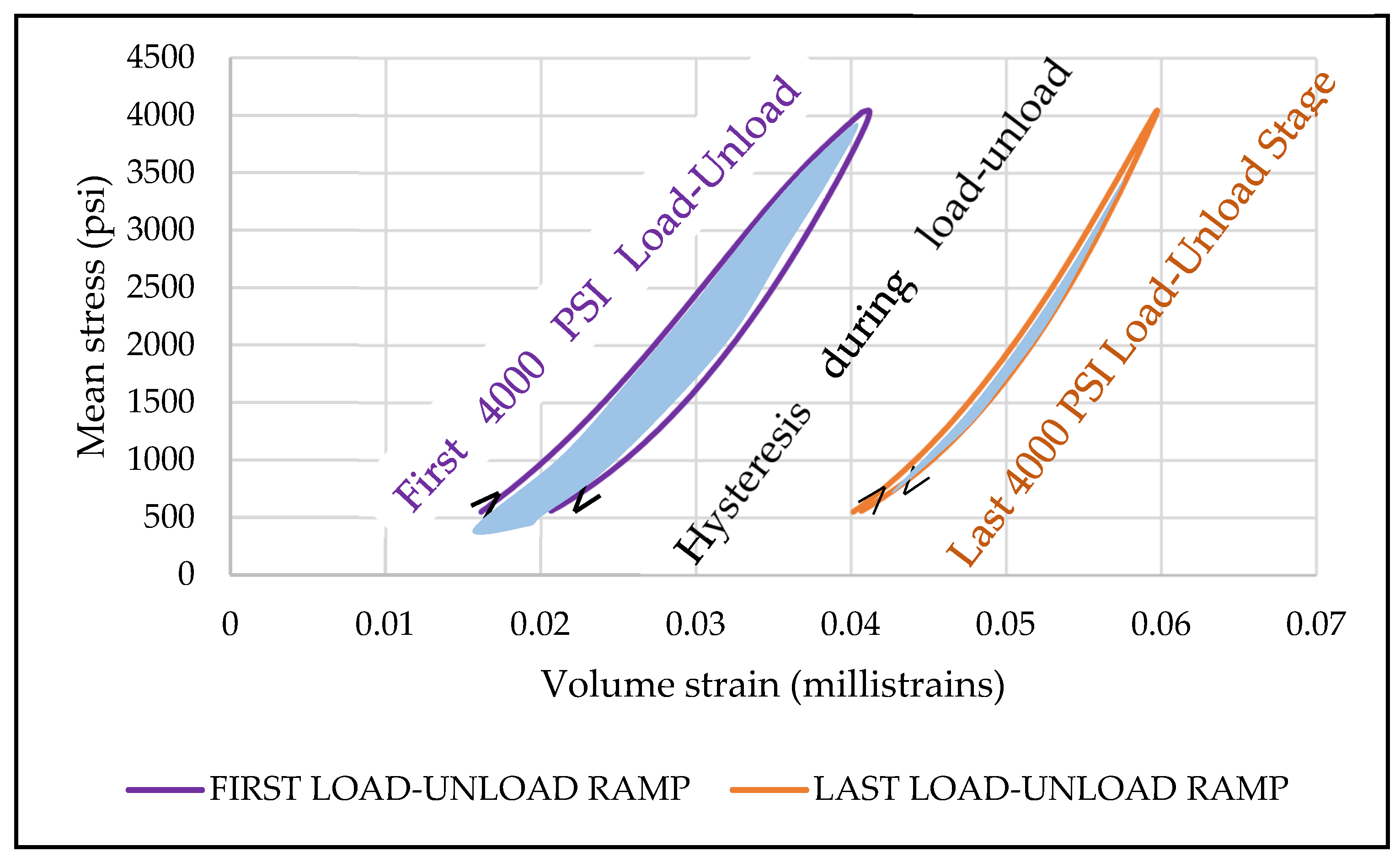 Geosciences 14 00327 g006