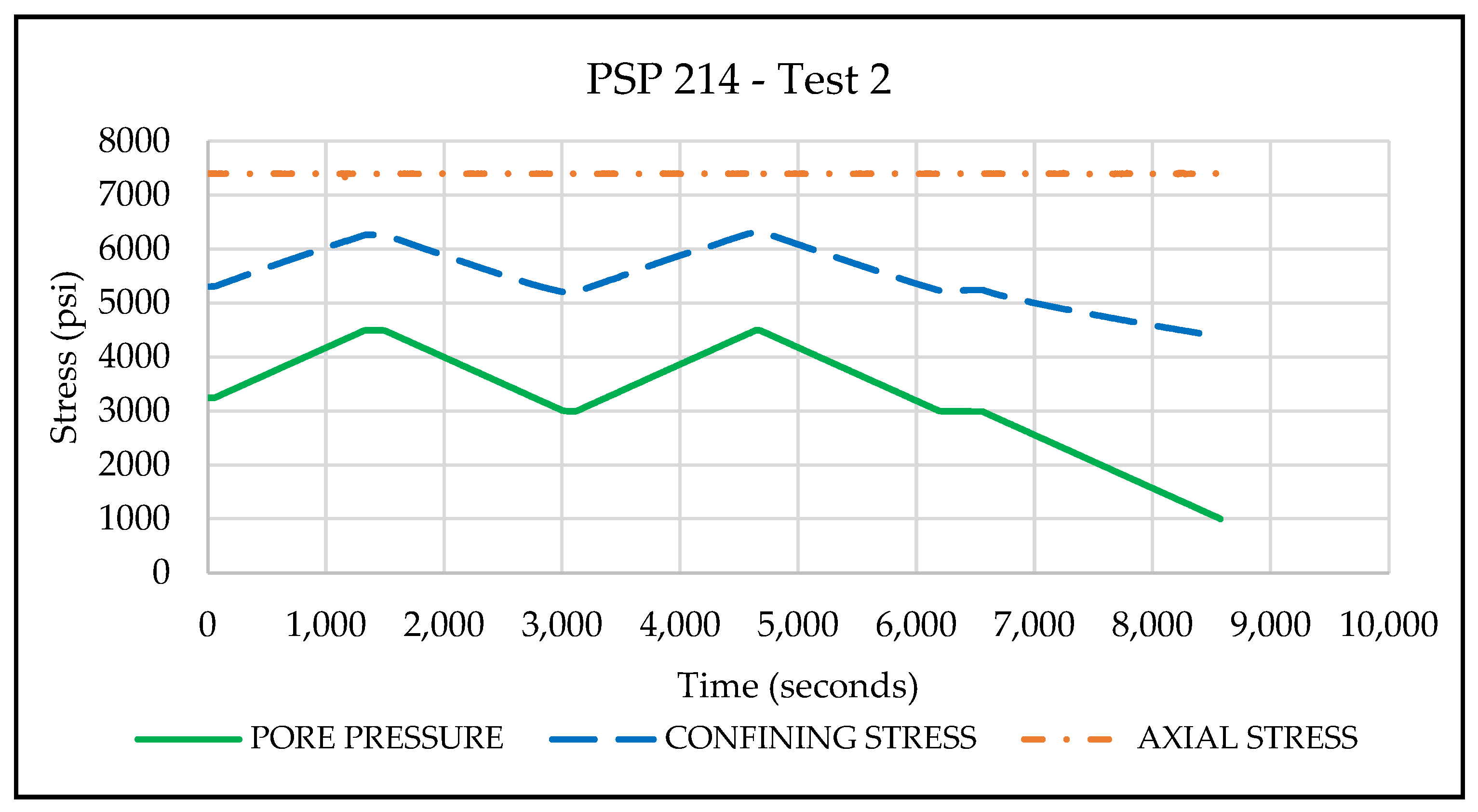 Geosciences 14 00327 g010