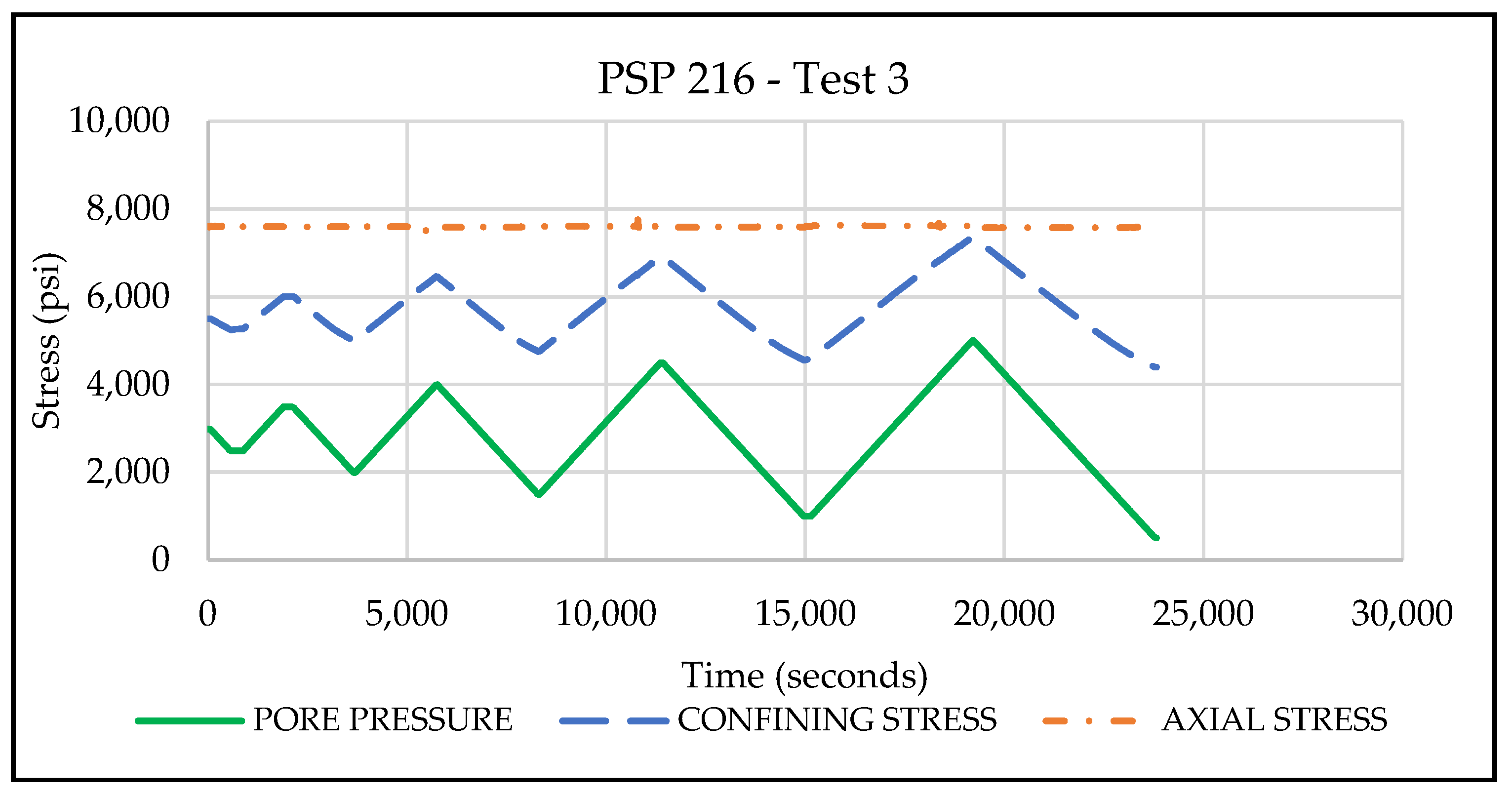 Geosciences 14 00327 g011