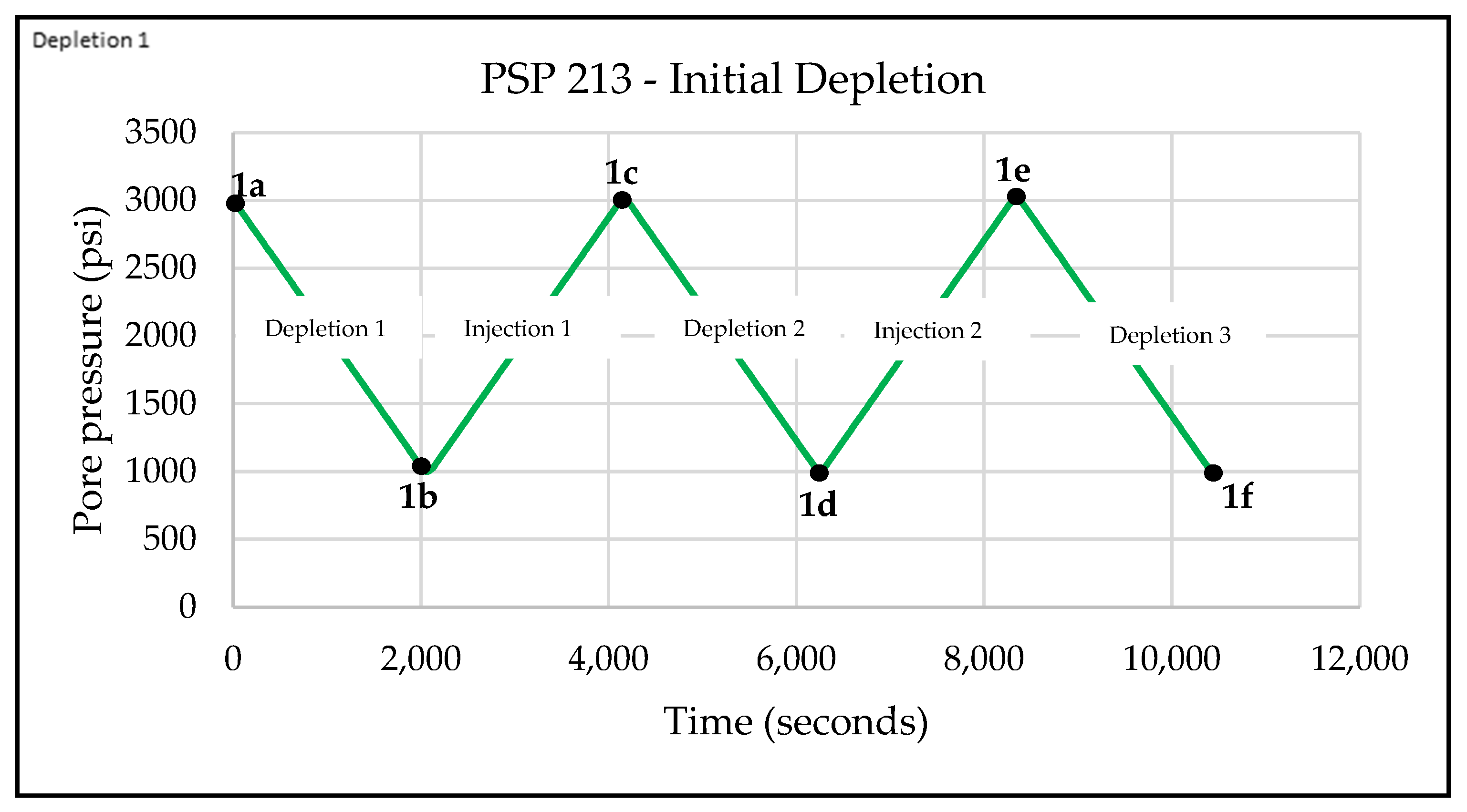 Geosciences 14 00327 g012