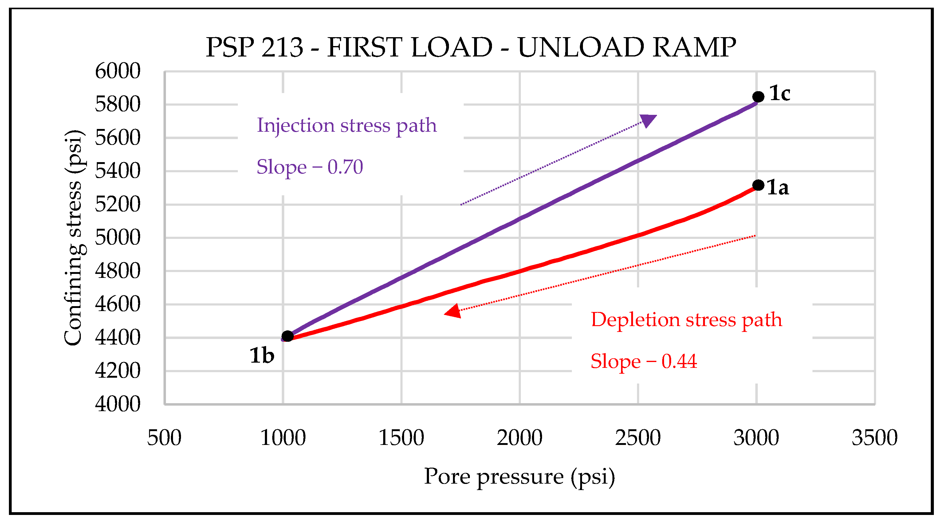 Geosciences 14 00327 g013