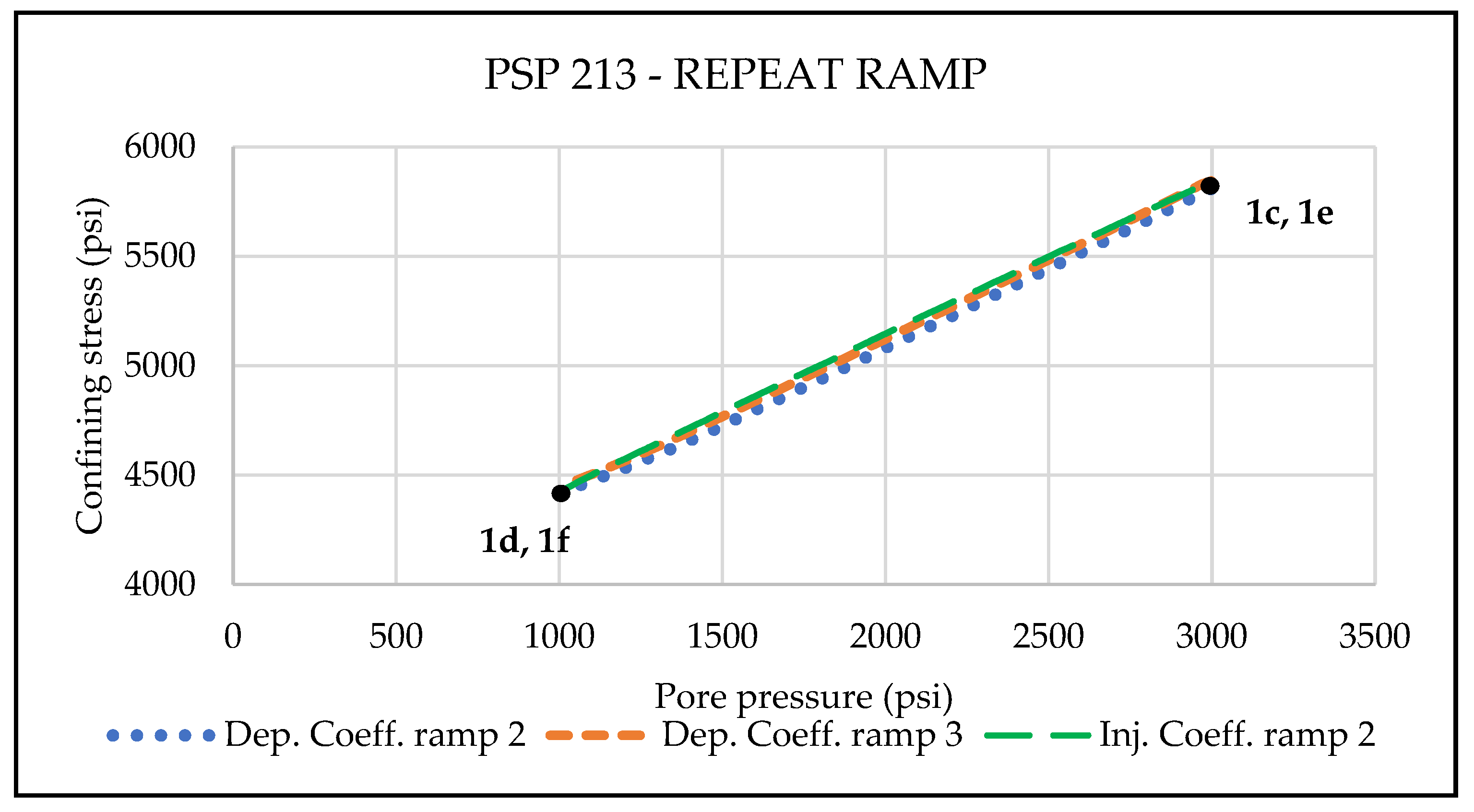 Geosciences 14 00327 g014