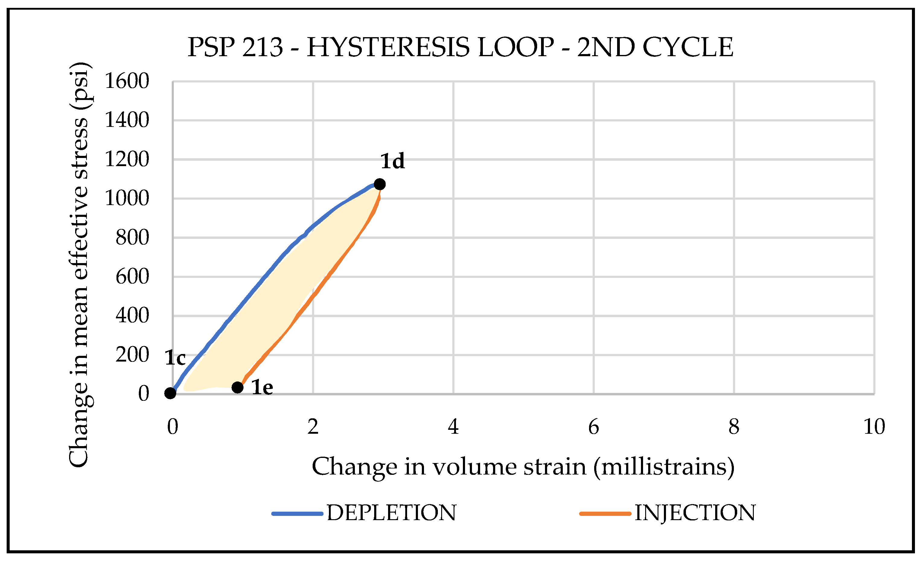 Geosciences 14 00327 g017