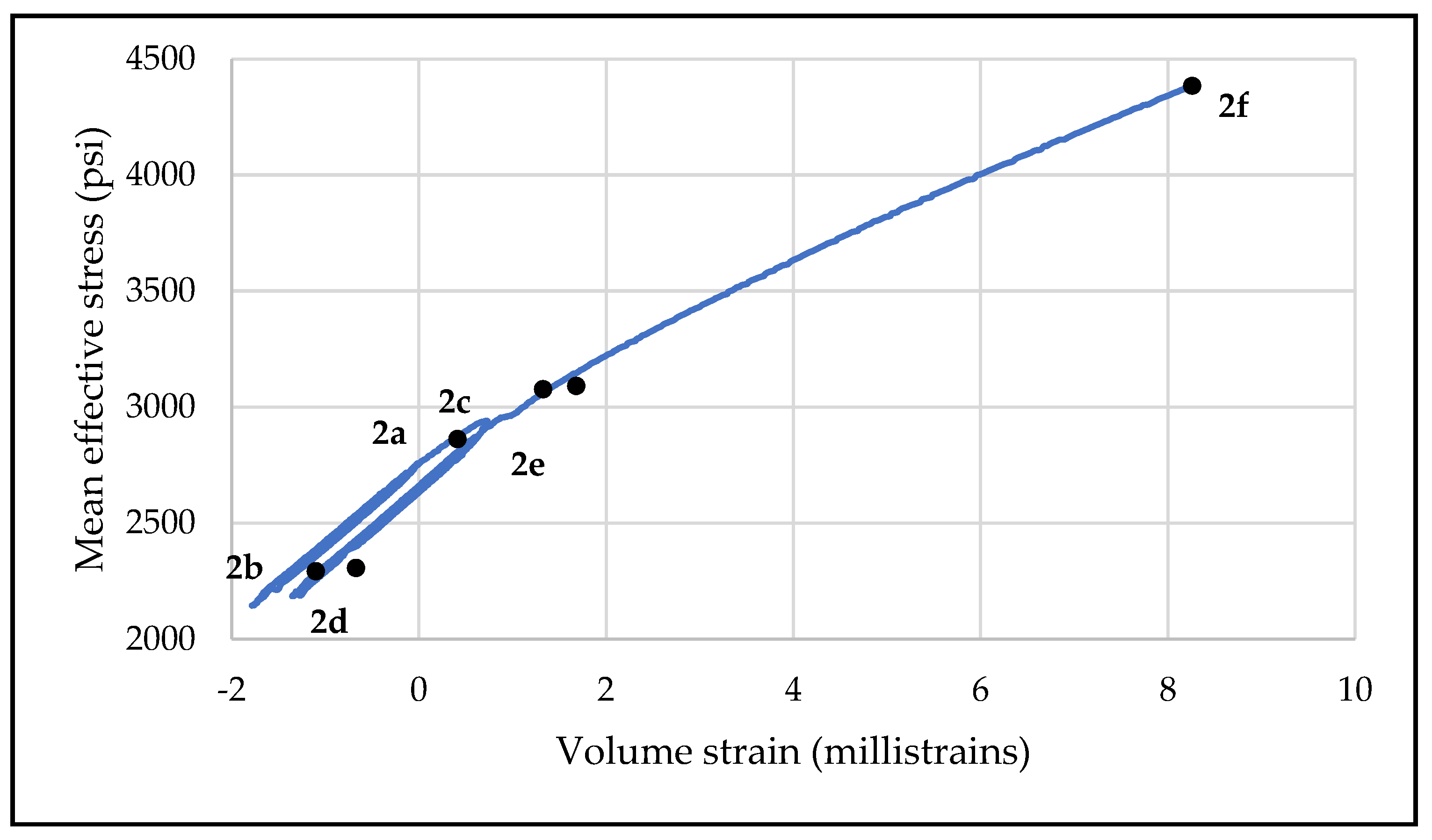 Geosciences 14 00327 g021