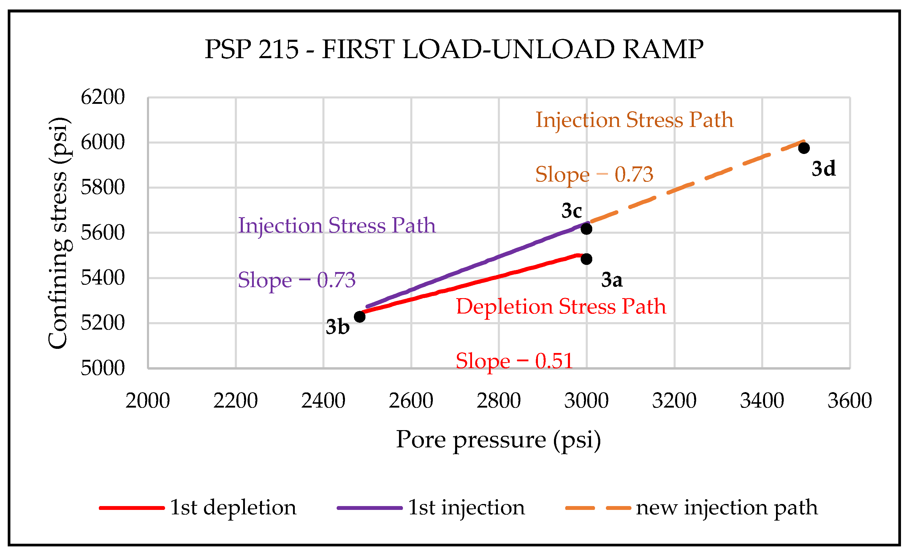 Geosciences 14 00327 g026