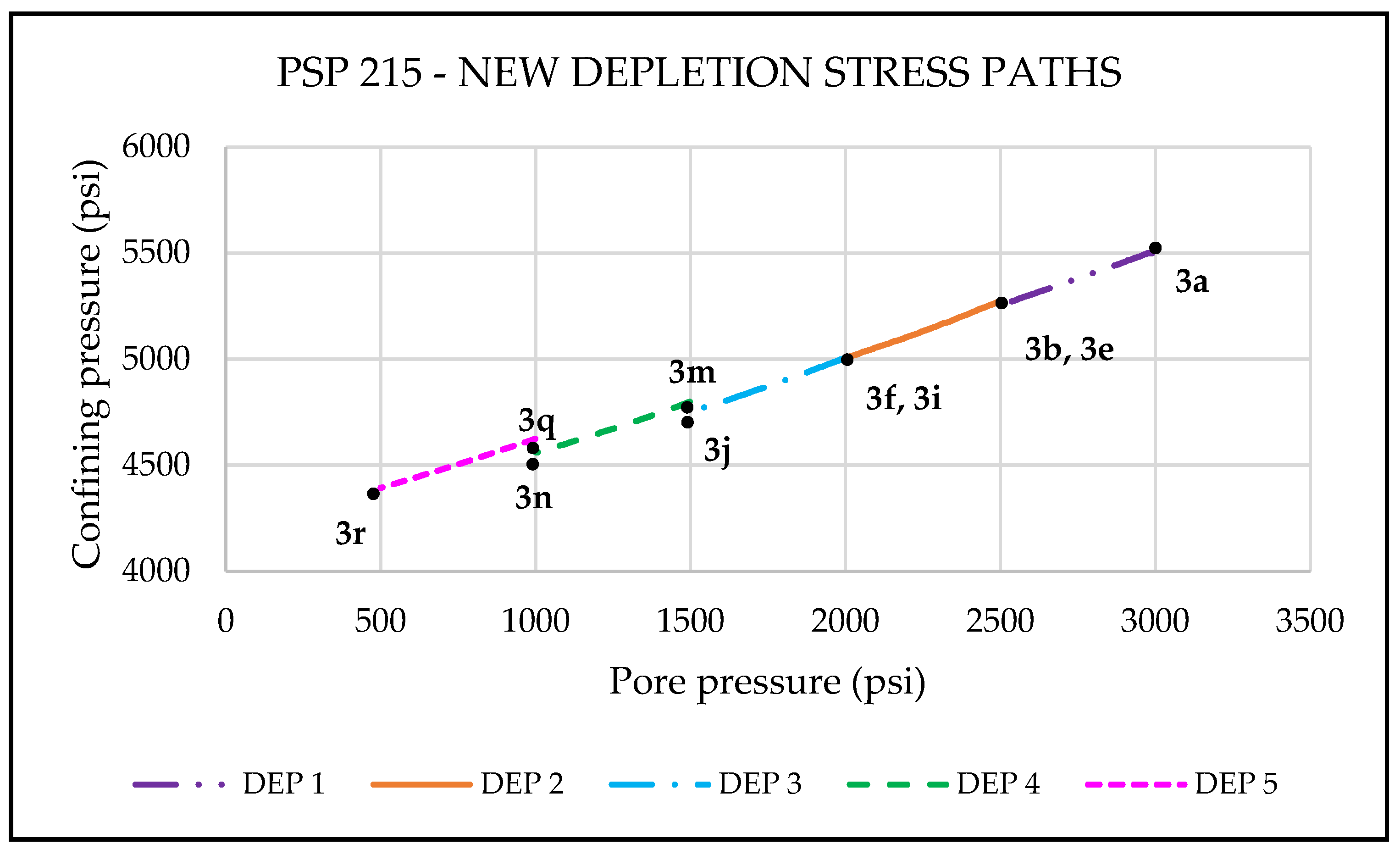 Geosciences 14 00327 g029