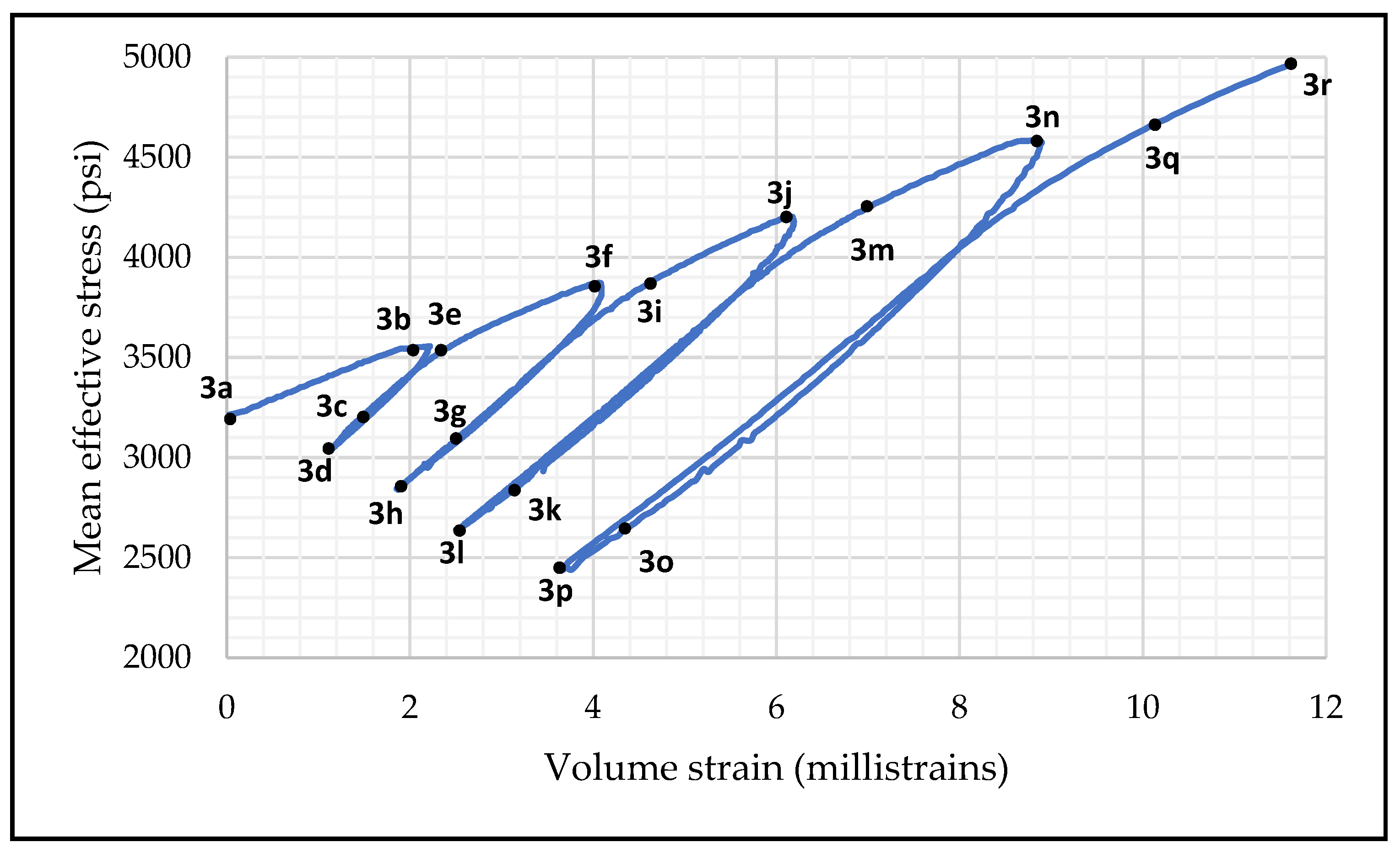 Geosciences 14 00327 g031