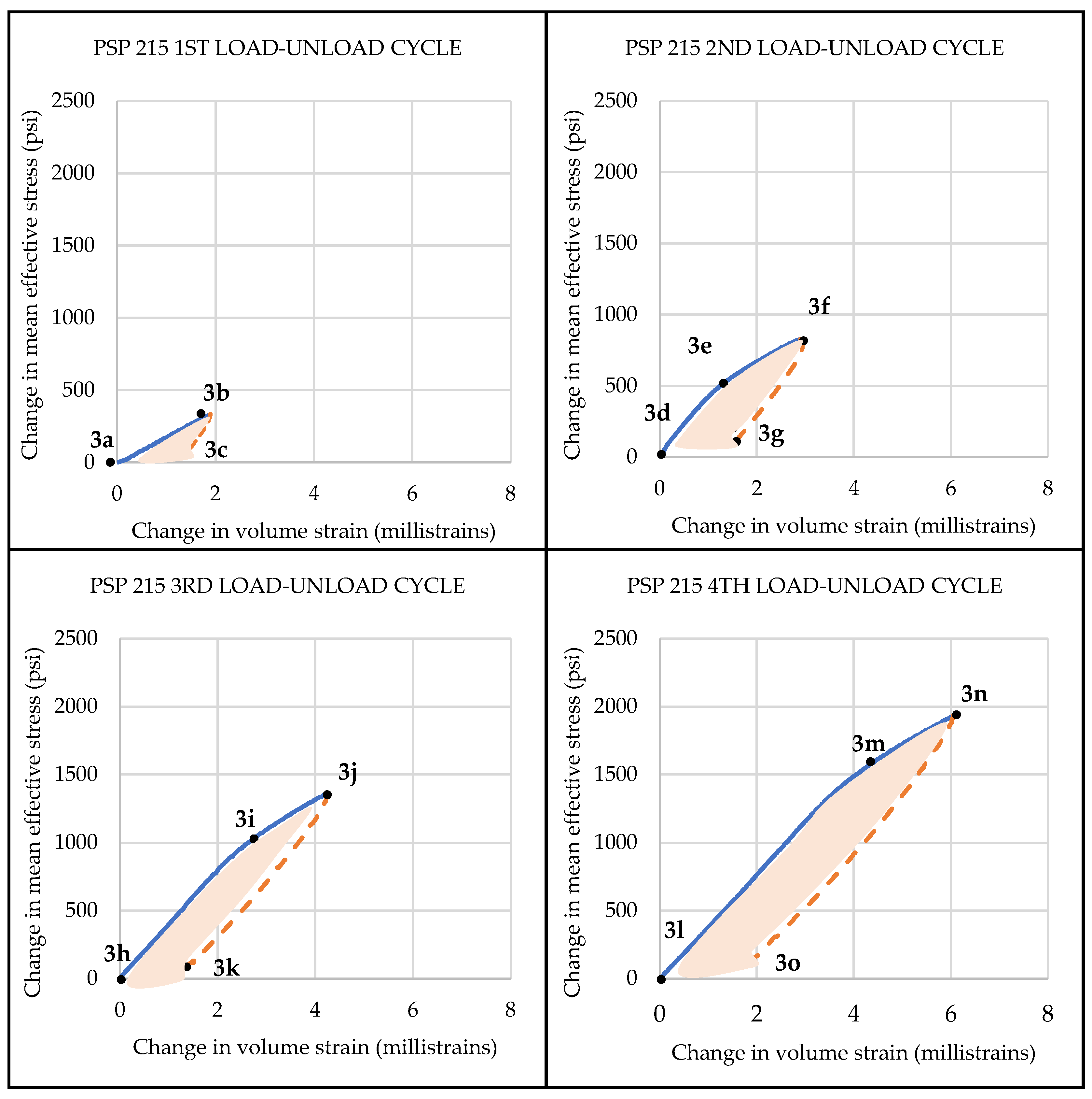 Geosciences 14 00327 g032