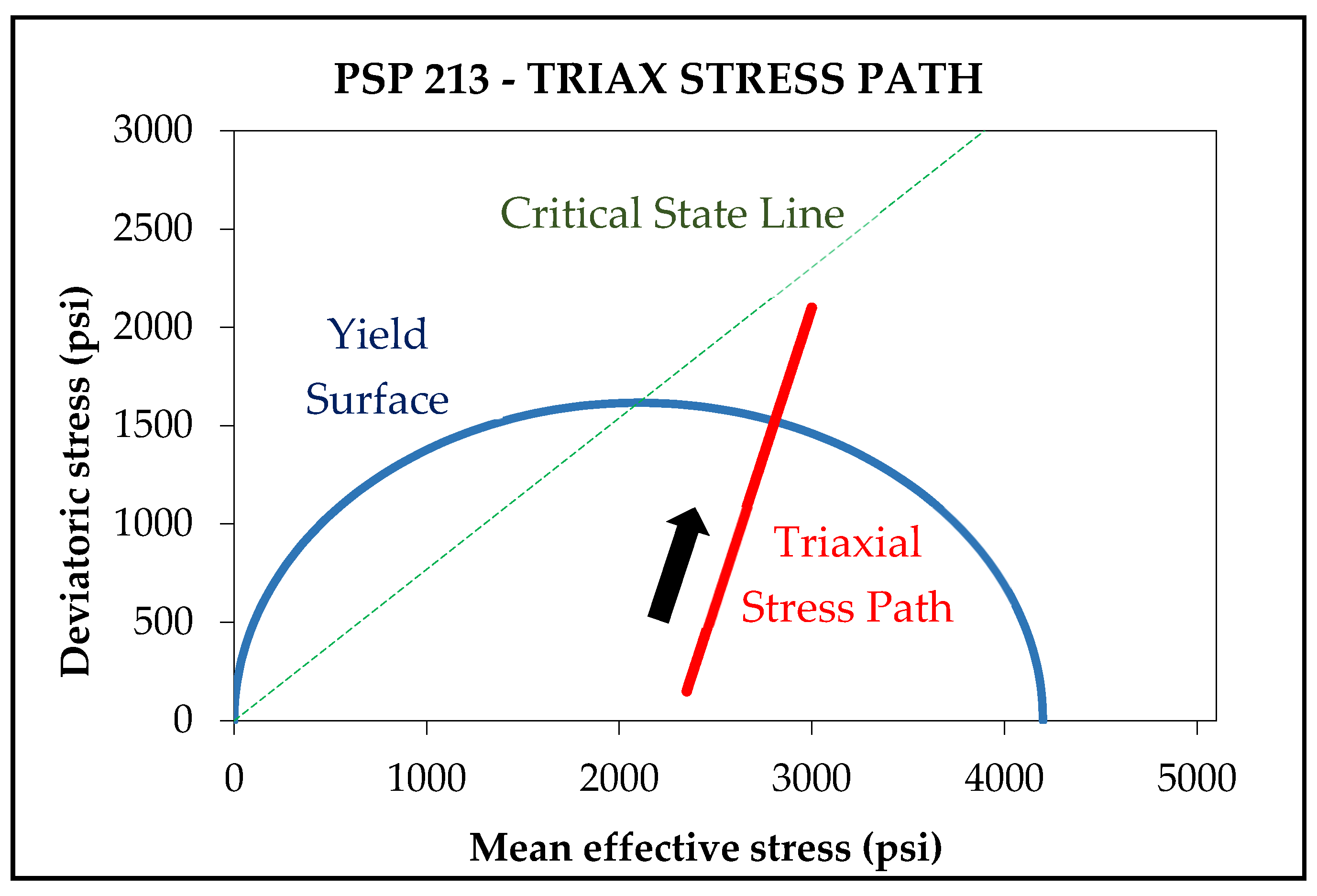 Geosciences 14 00327 g033
