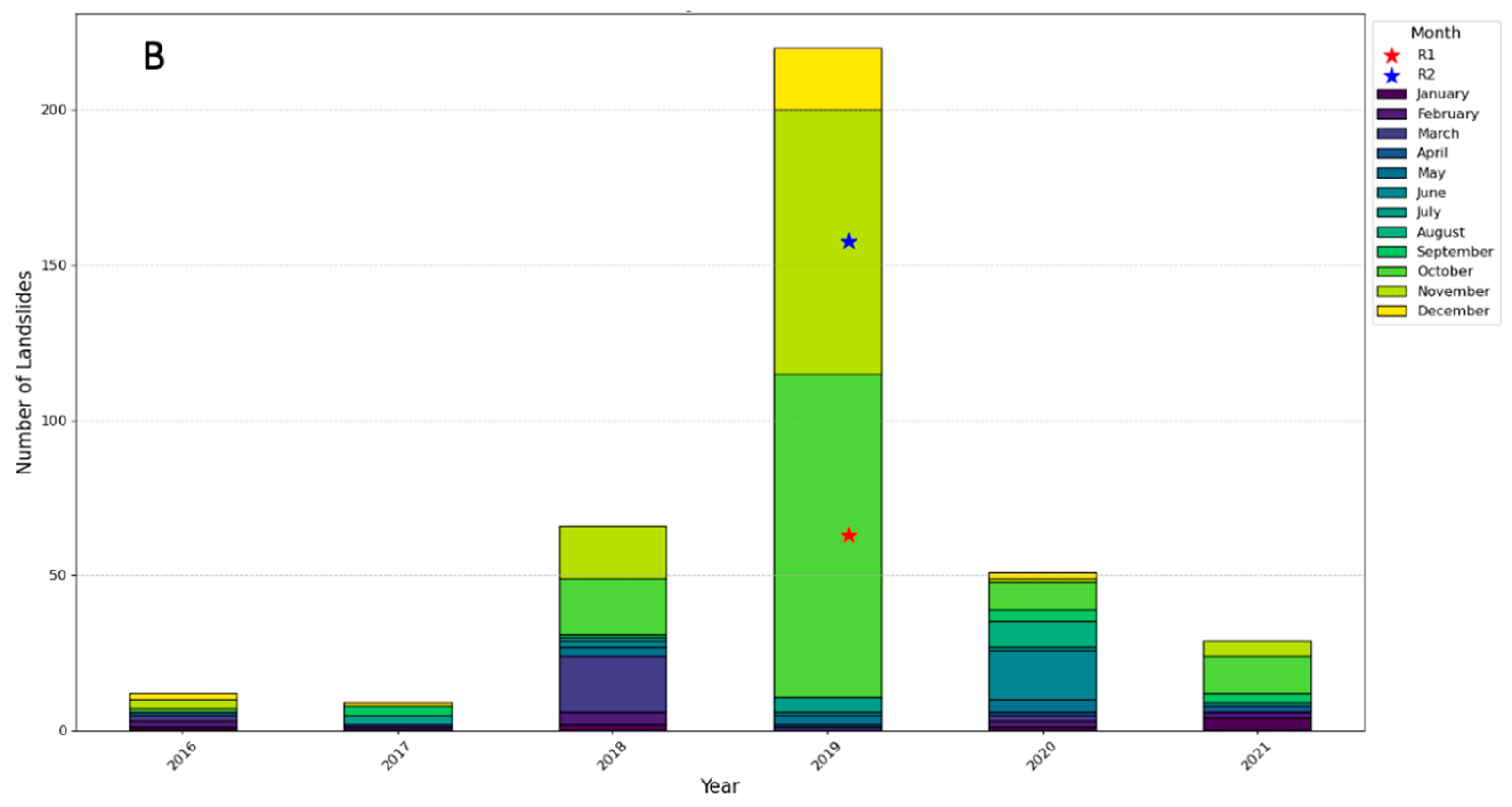 Geosciences 14 00330 g009b