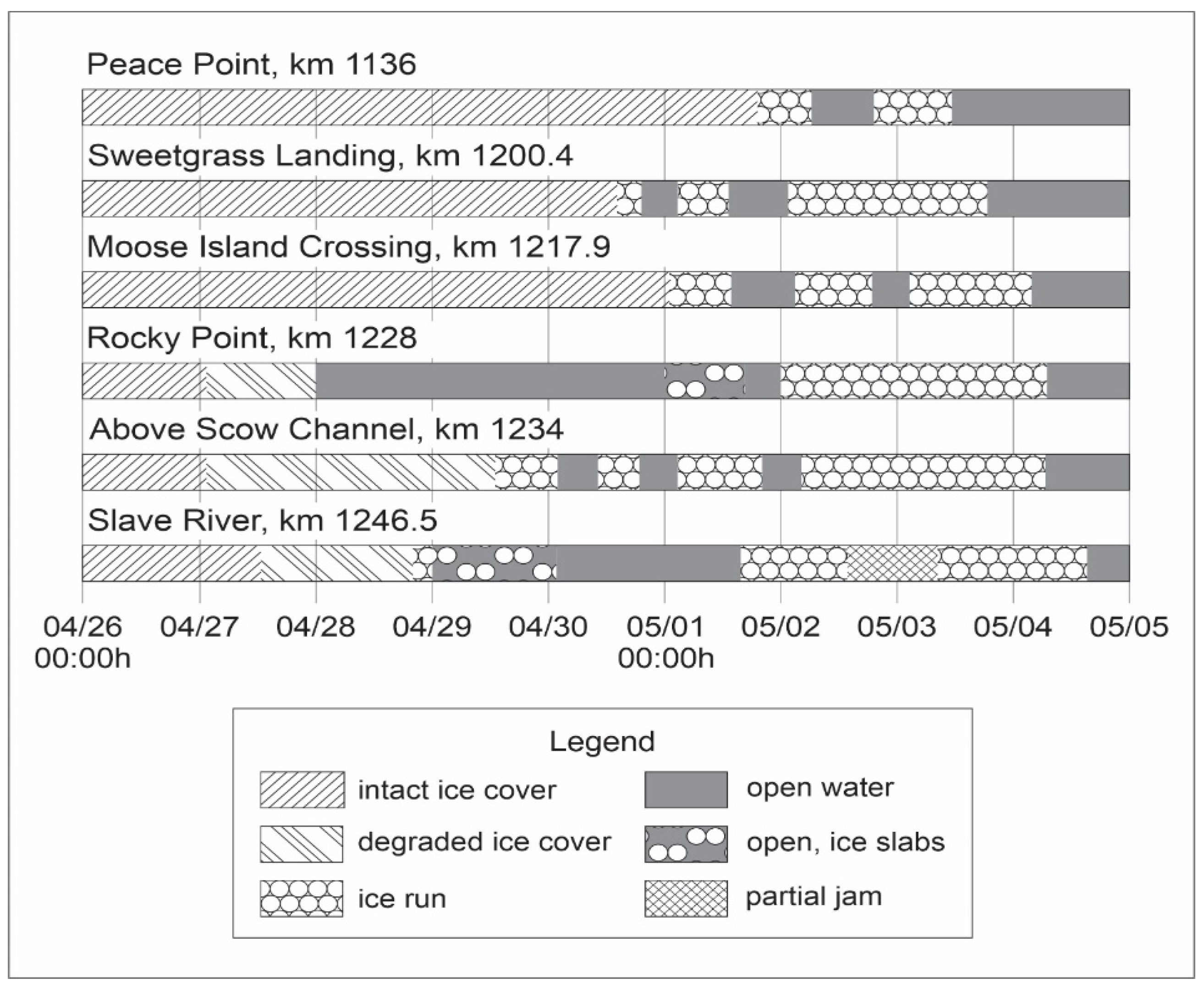 Geosciences 14 00335 g006
