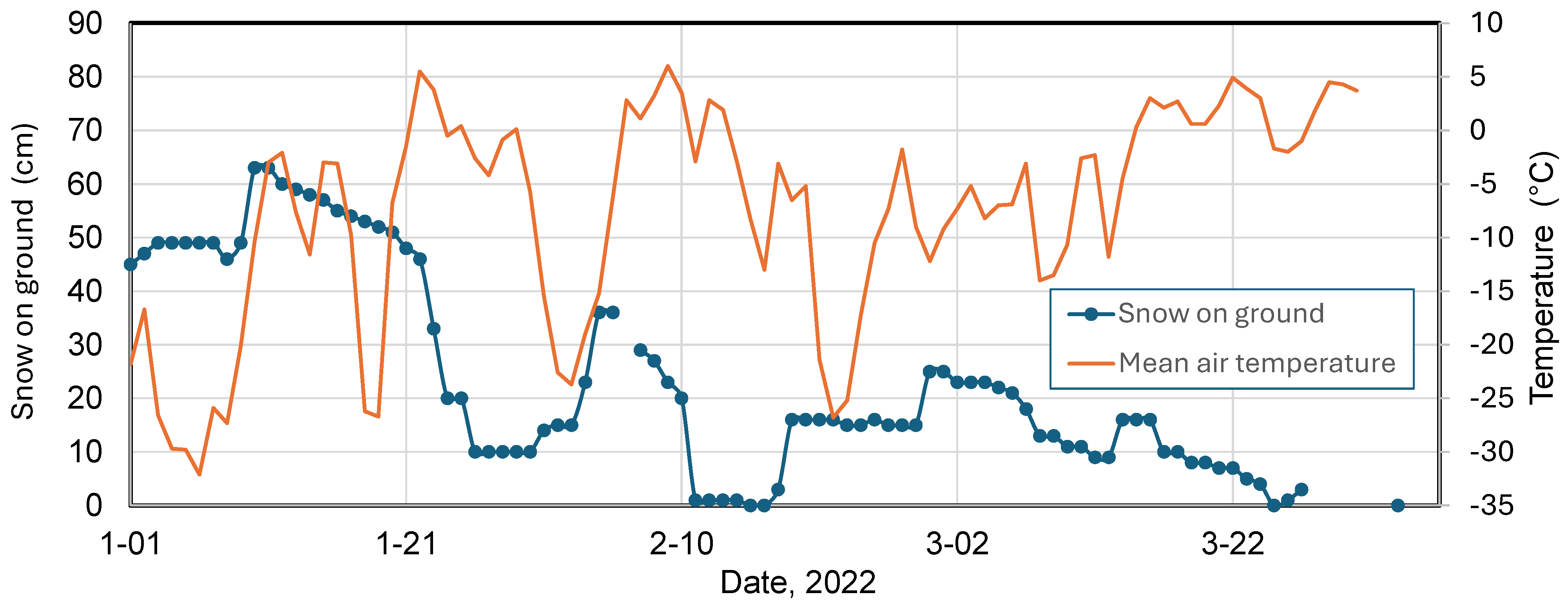 Geosciences 14 00335 g010