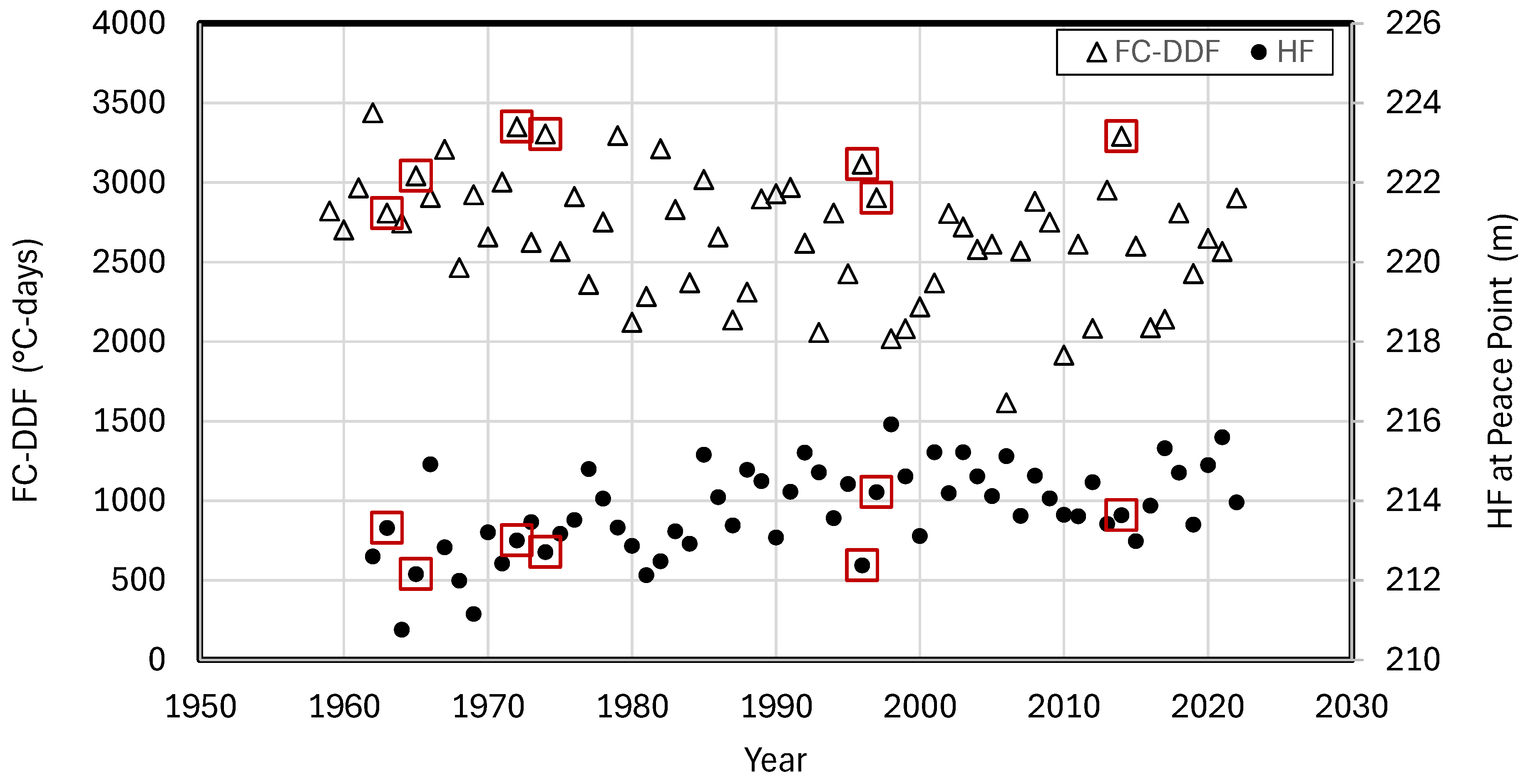 Geosciences 14 00335 g014