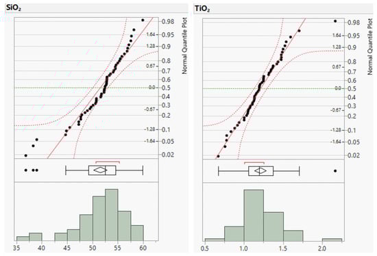 Geosciences 14 00338 g0a1a Geosciences 14 00338 g0a1a