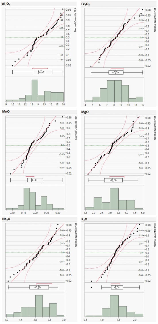 Geosciences 14 00338 g0a1b Geosciences 14 00338 g0a1b
