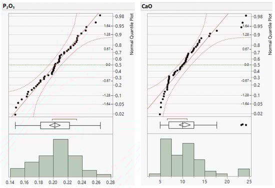 Geosciences 14 00338 g0a1c