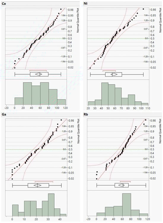 Geosciences 14 00338 g0a2a Geosciences 14 00338 g0a2a