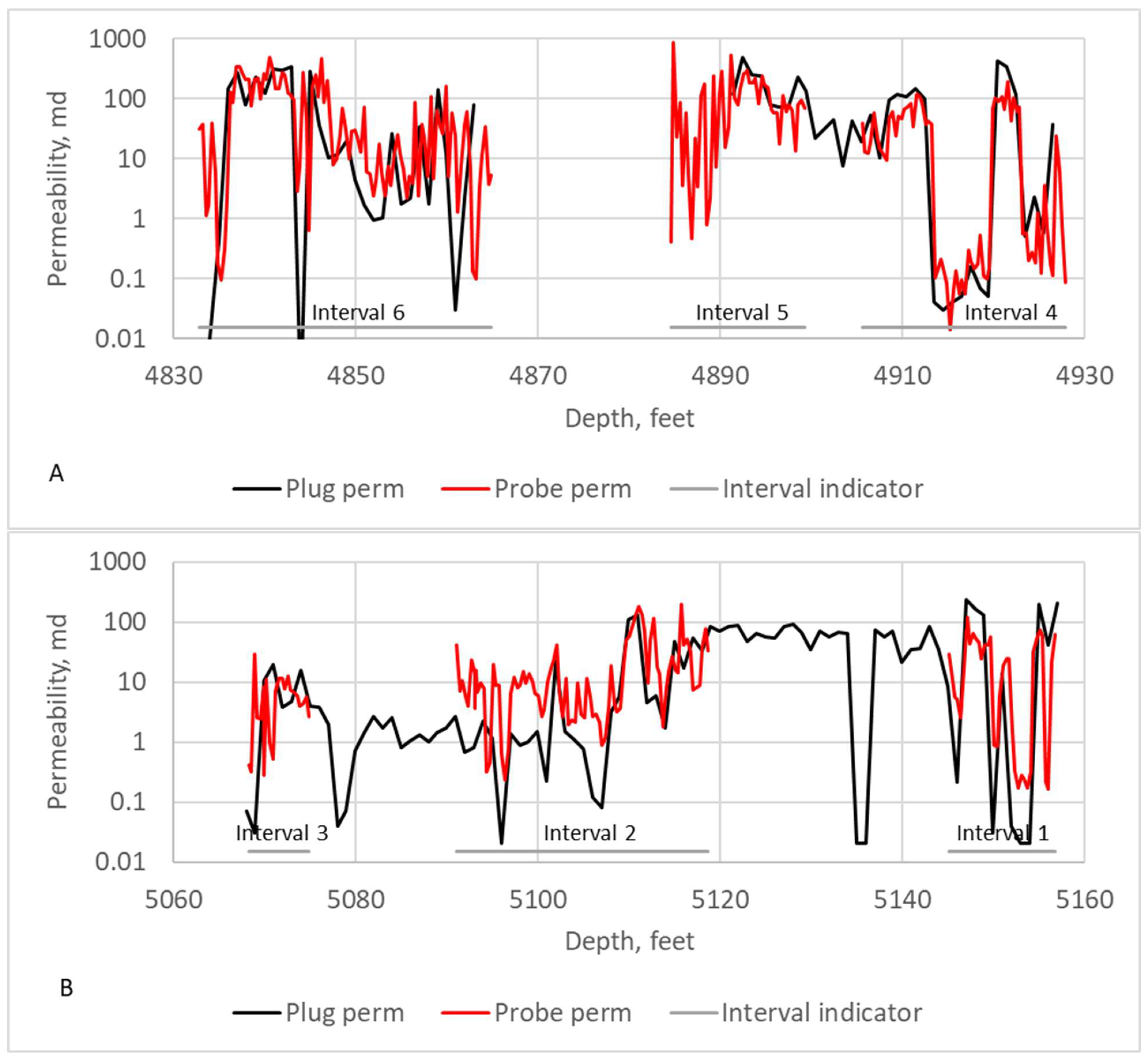 Geosciences 14 00339 g007