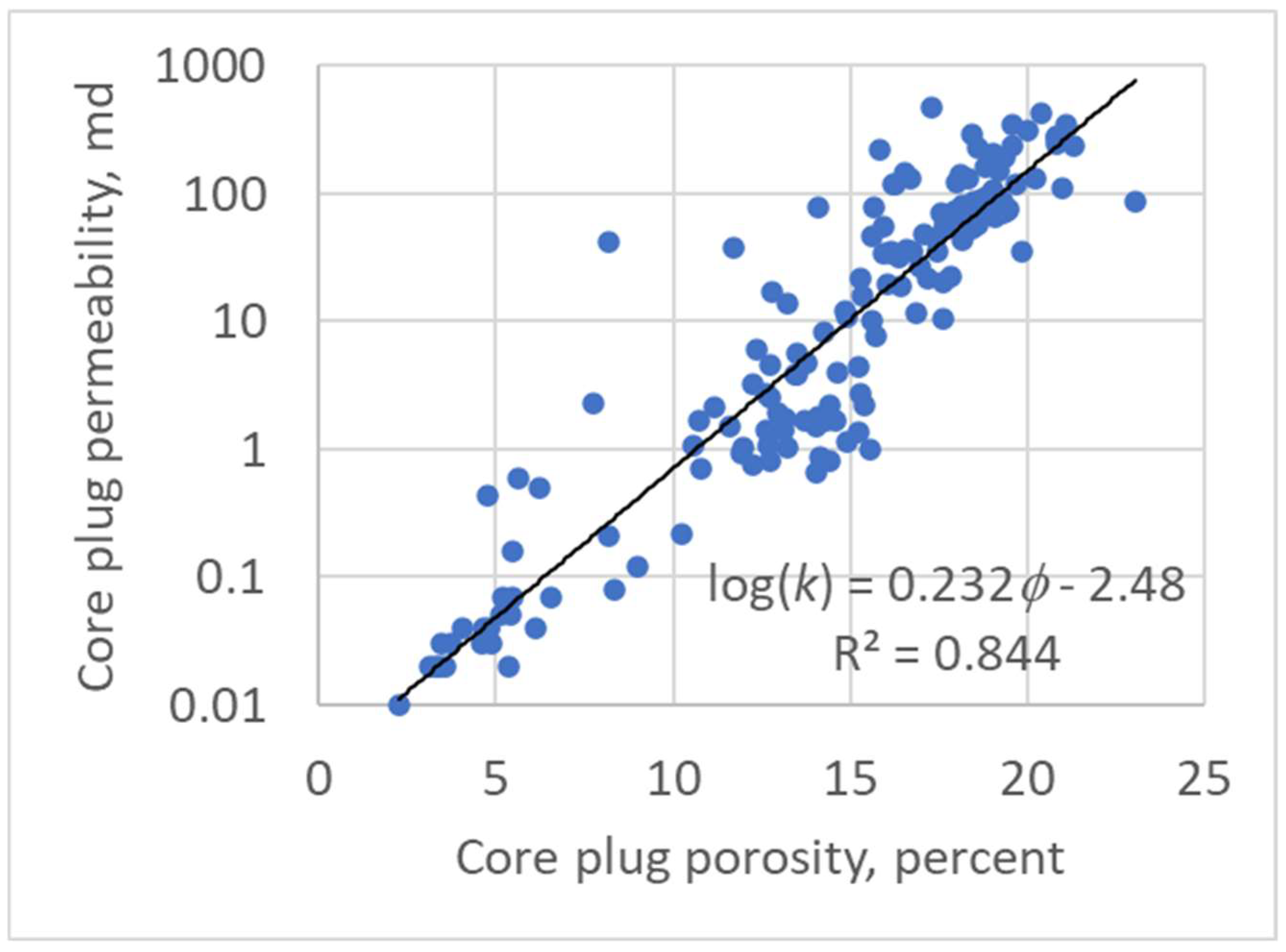 Geosciences 14 00339 g010