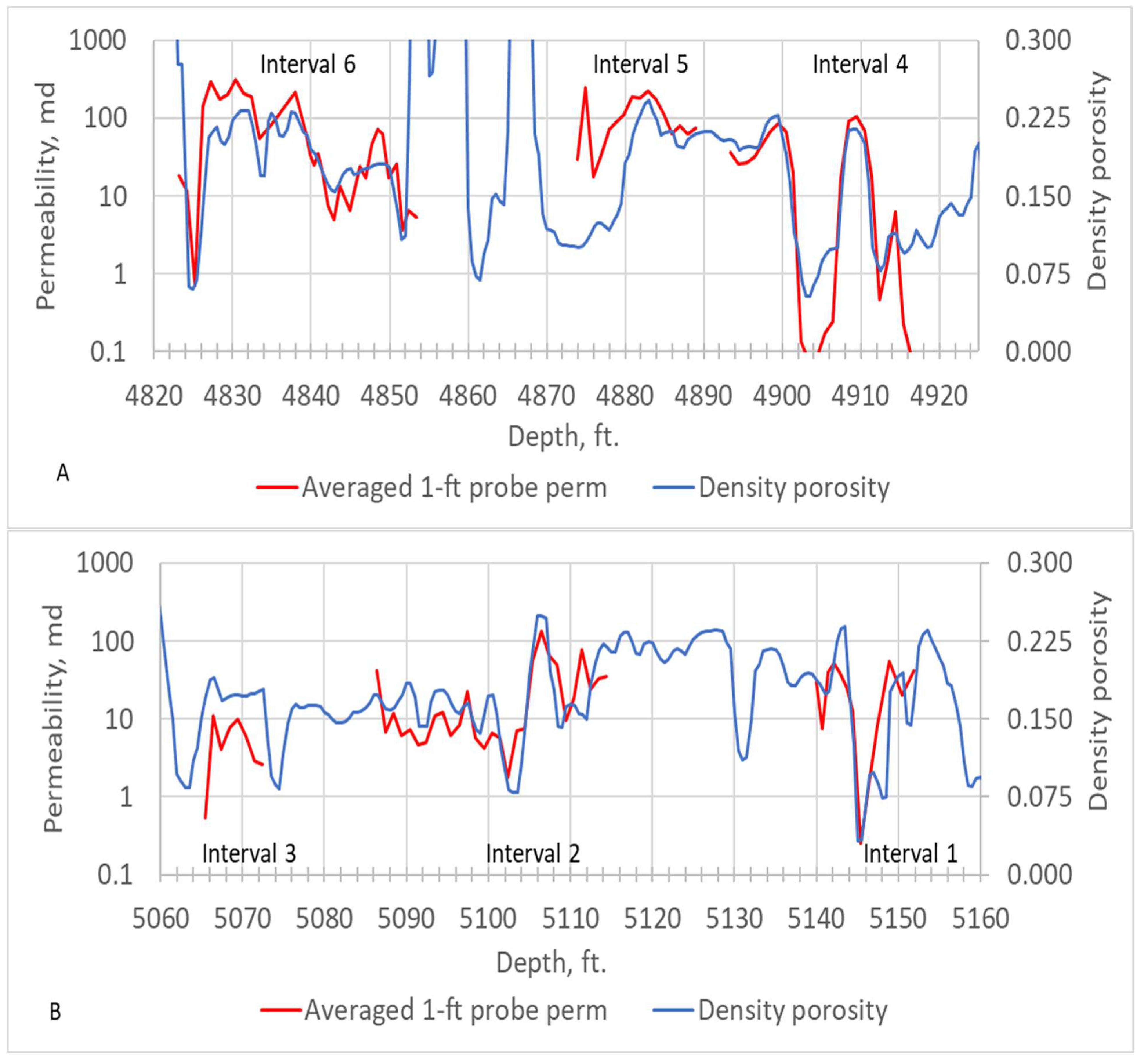 Geosciences 14 00339 g011