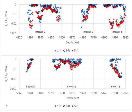 Geosciences 14 00339 g015