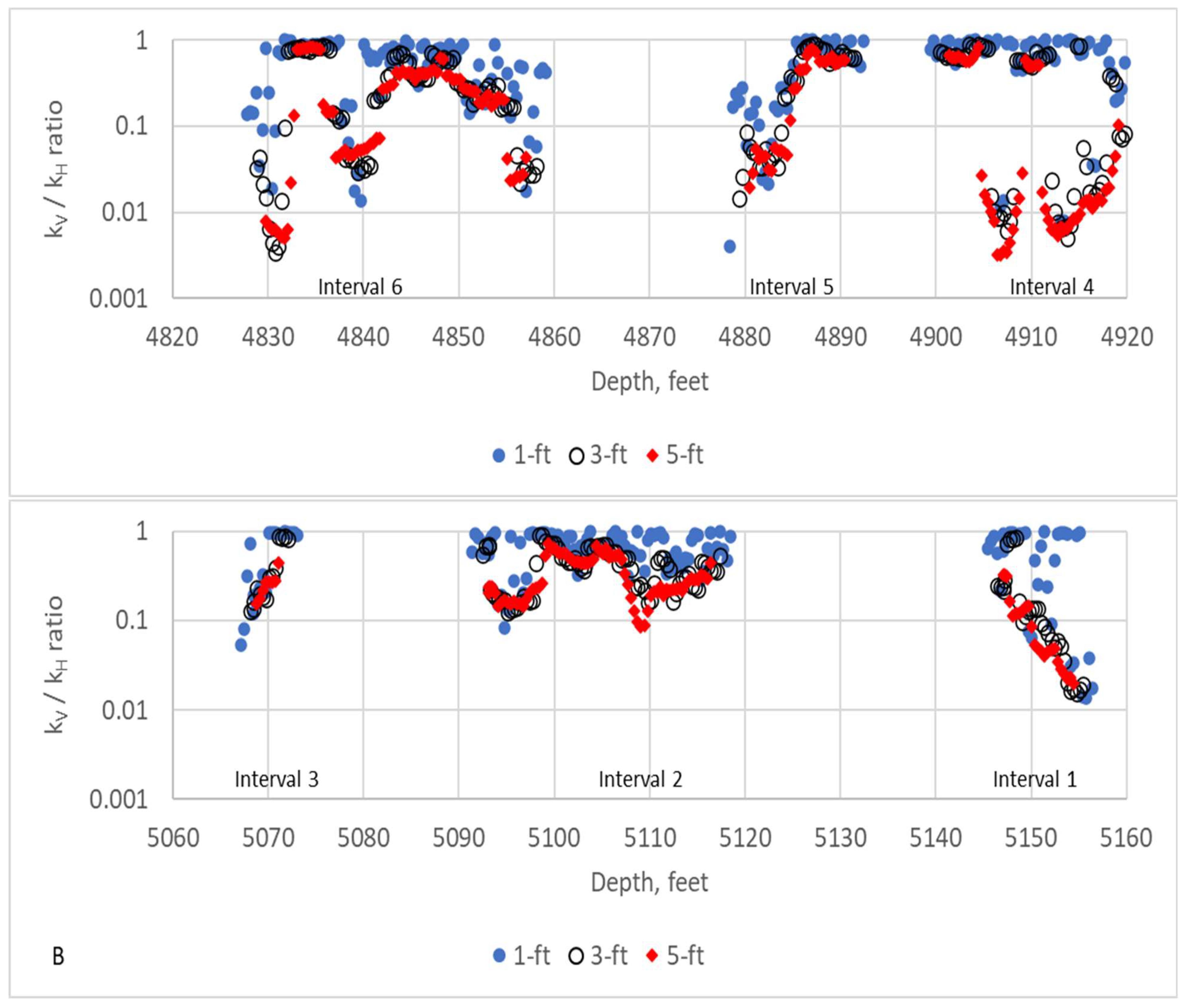 Geosciences 14 00339 g015