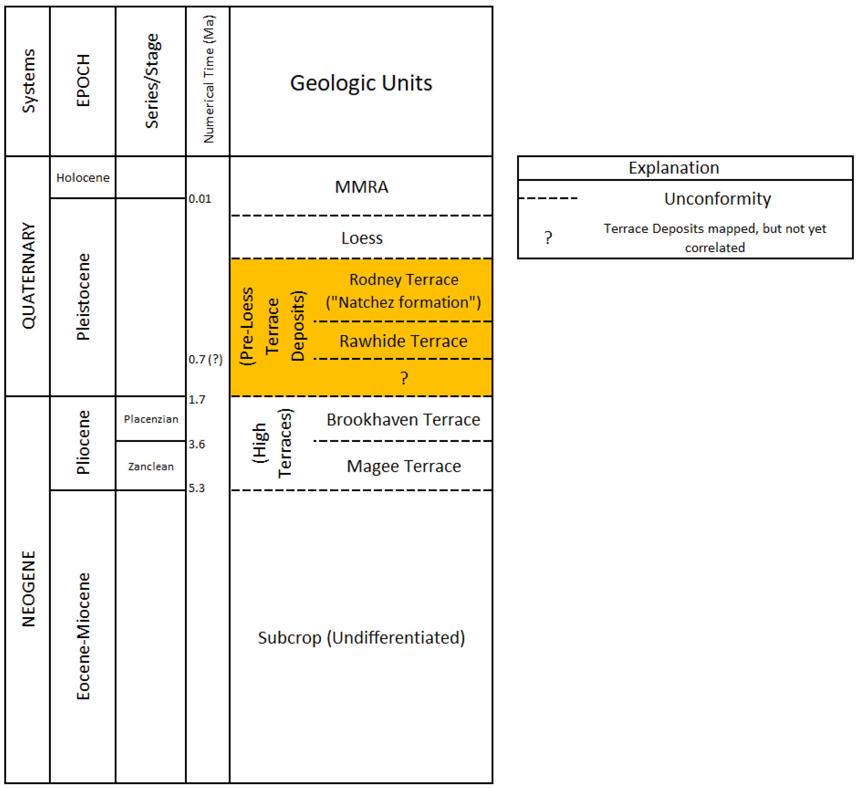 Geosciences 14 00340 g002