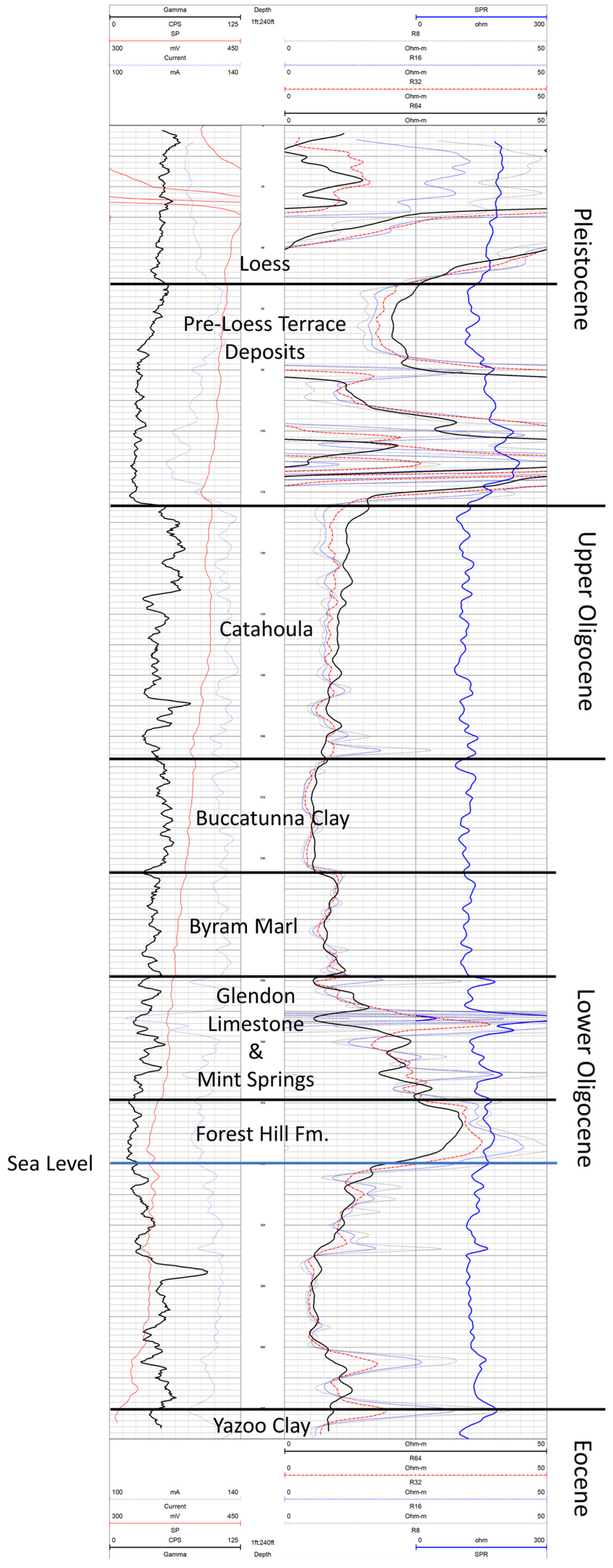 Geosciences 14 00340 g008