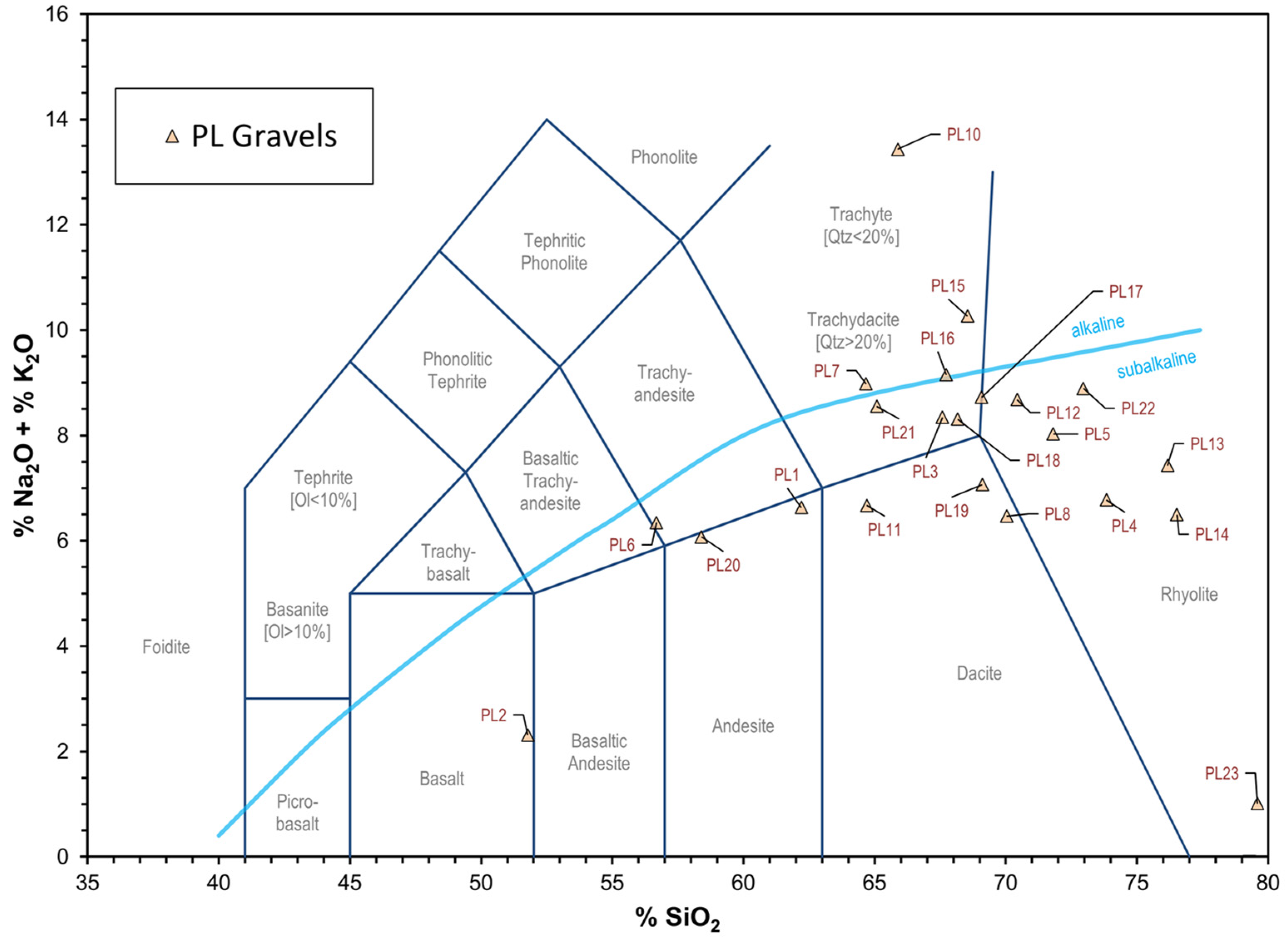 Geosciences 14 00340 g009
