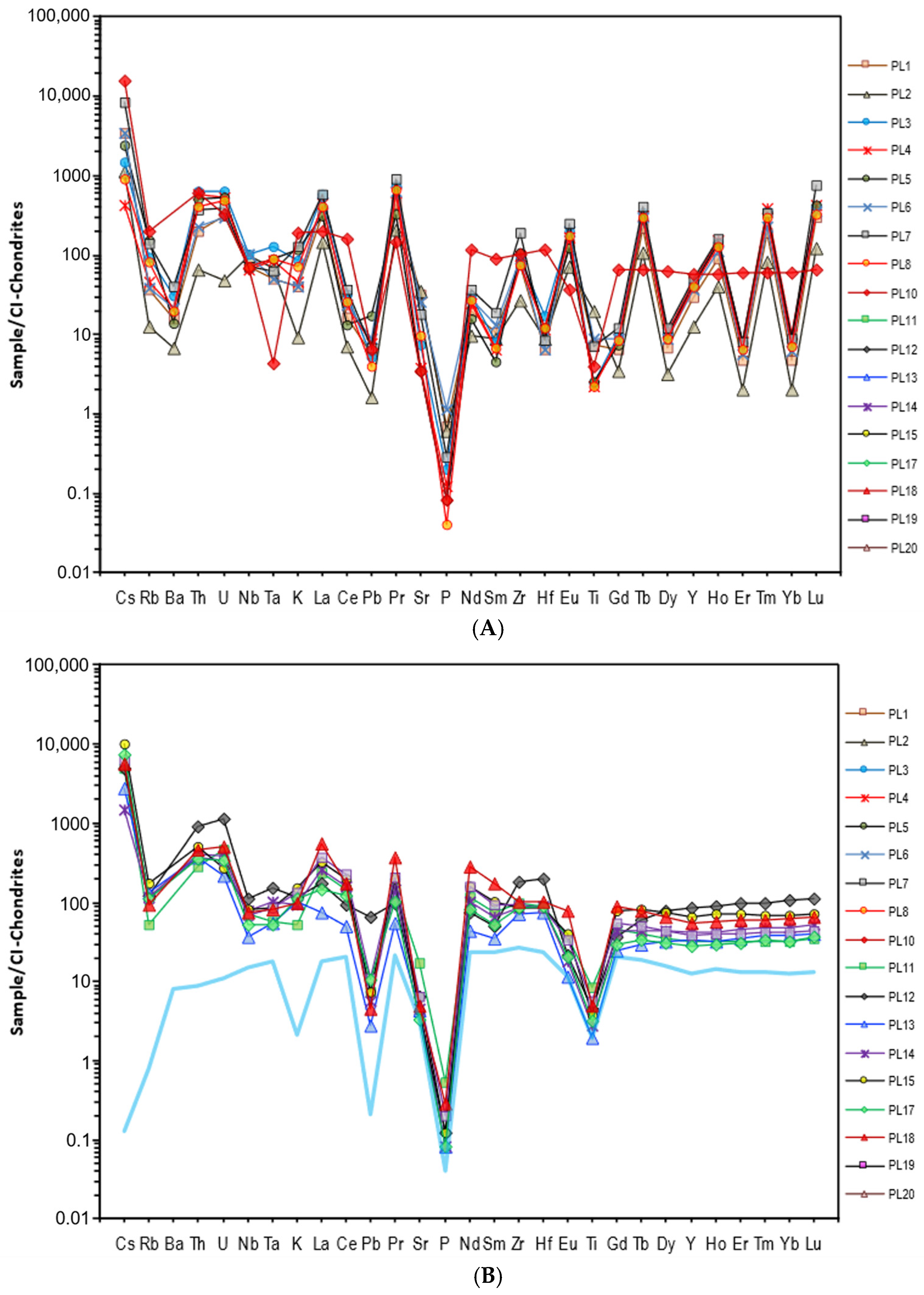 Geosciences 14 00340 g010
