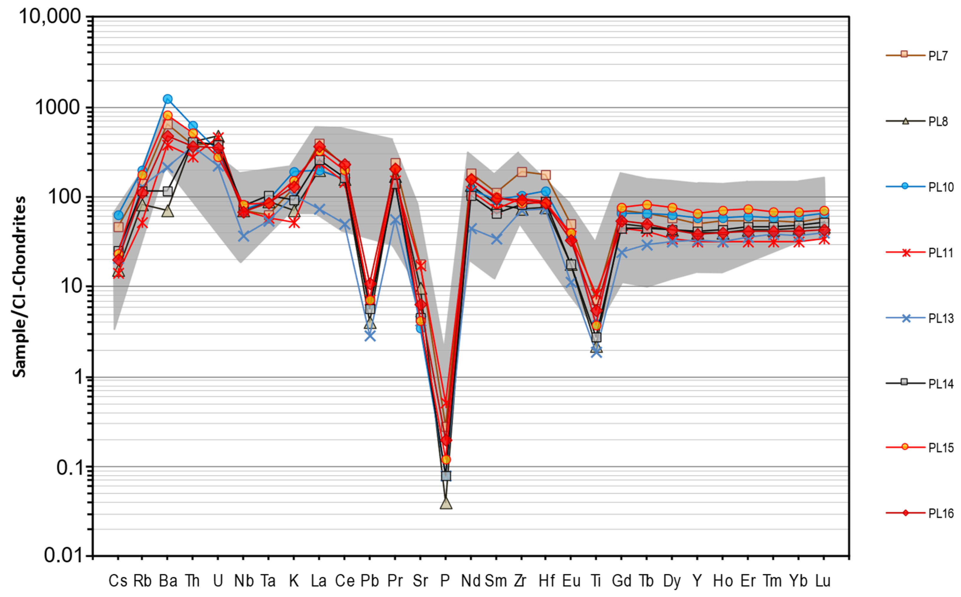 Geosciences 14 00340 g012