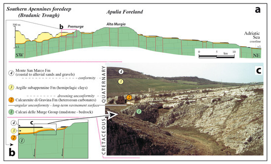 Geosciences 14 00343 g005