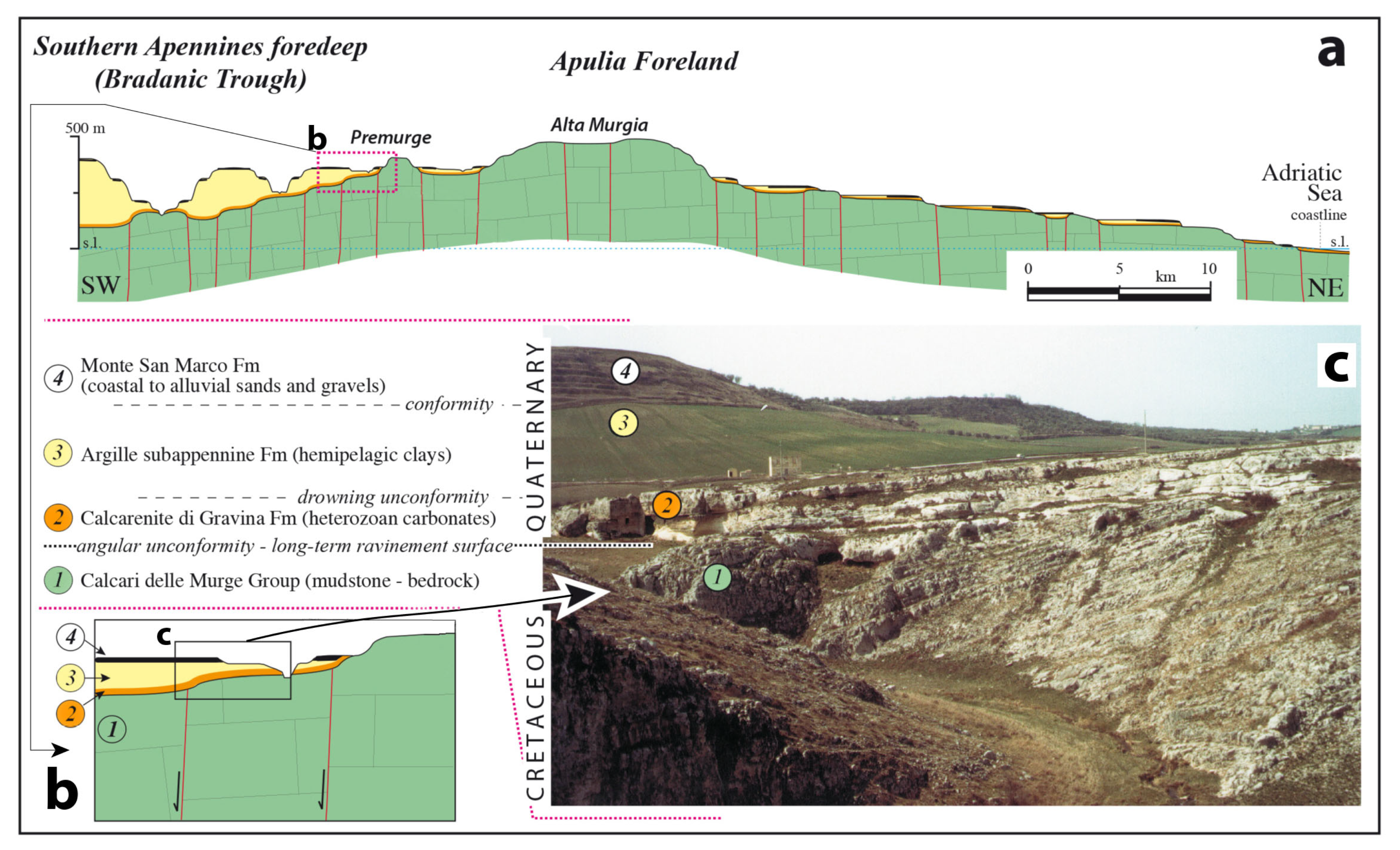 Geosciences 14 00343 g005 Geosciences 14 00343 g005
