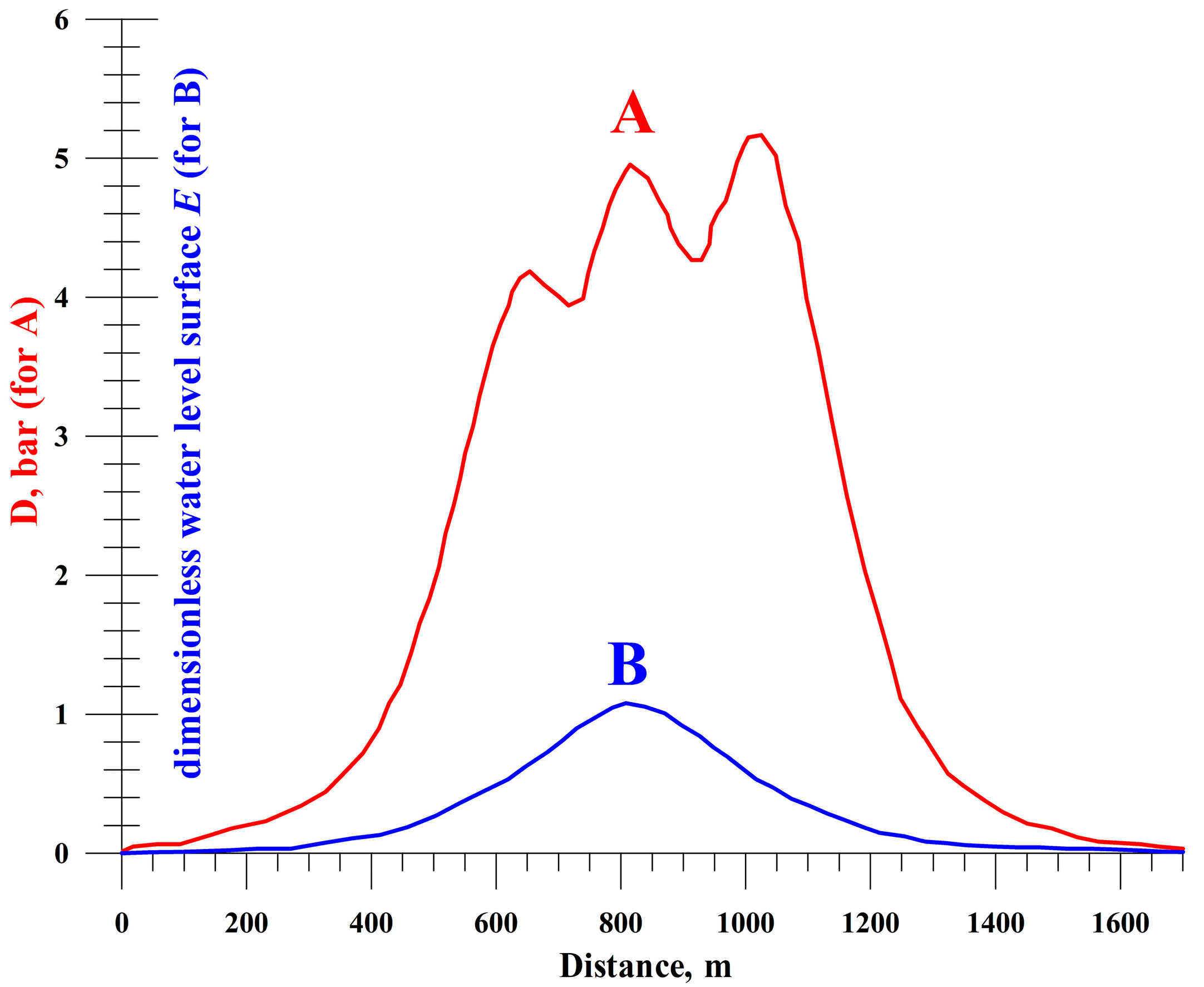 Geosciences 14 00344 g002
