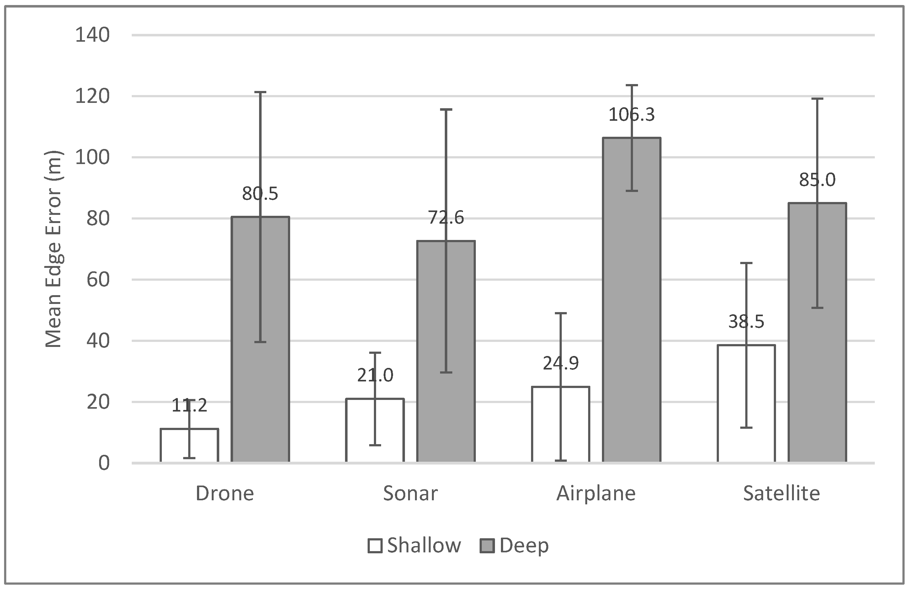 Geosciences 14 00345 g003