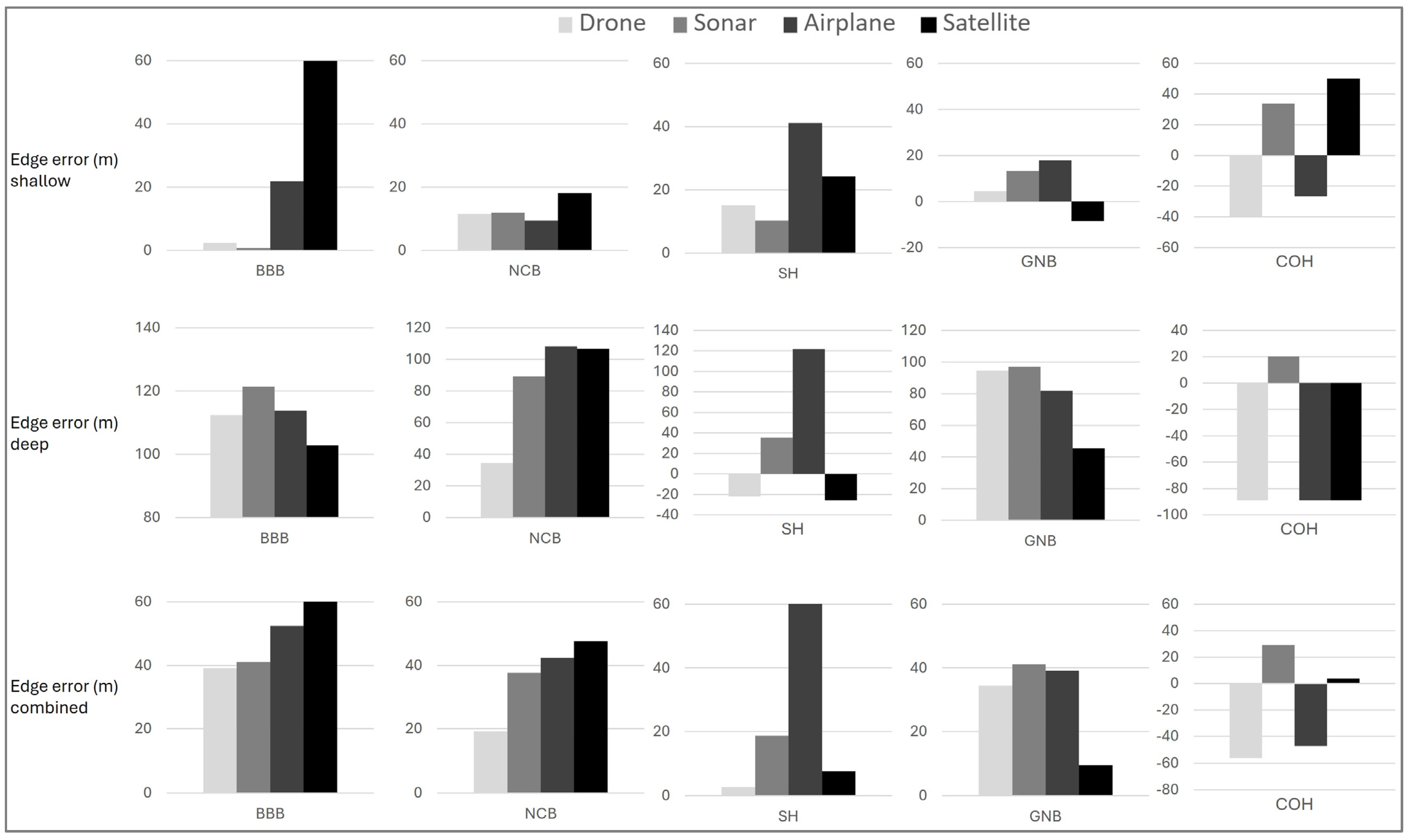 Geosciences 14 00345 g004