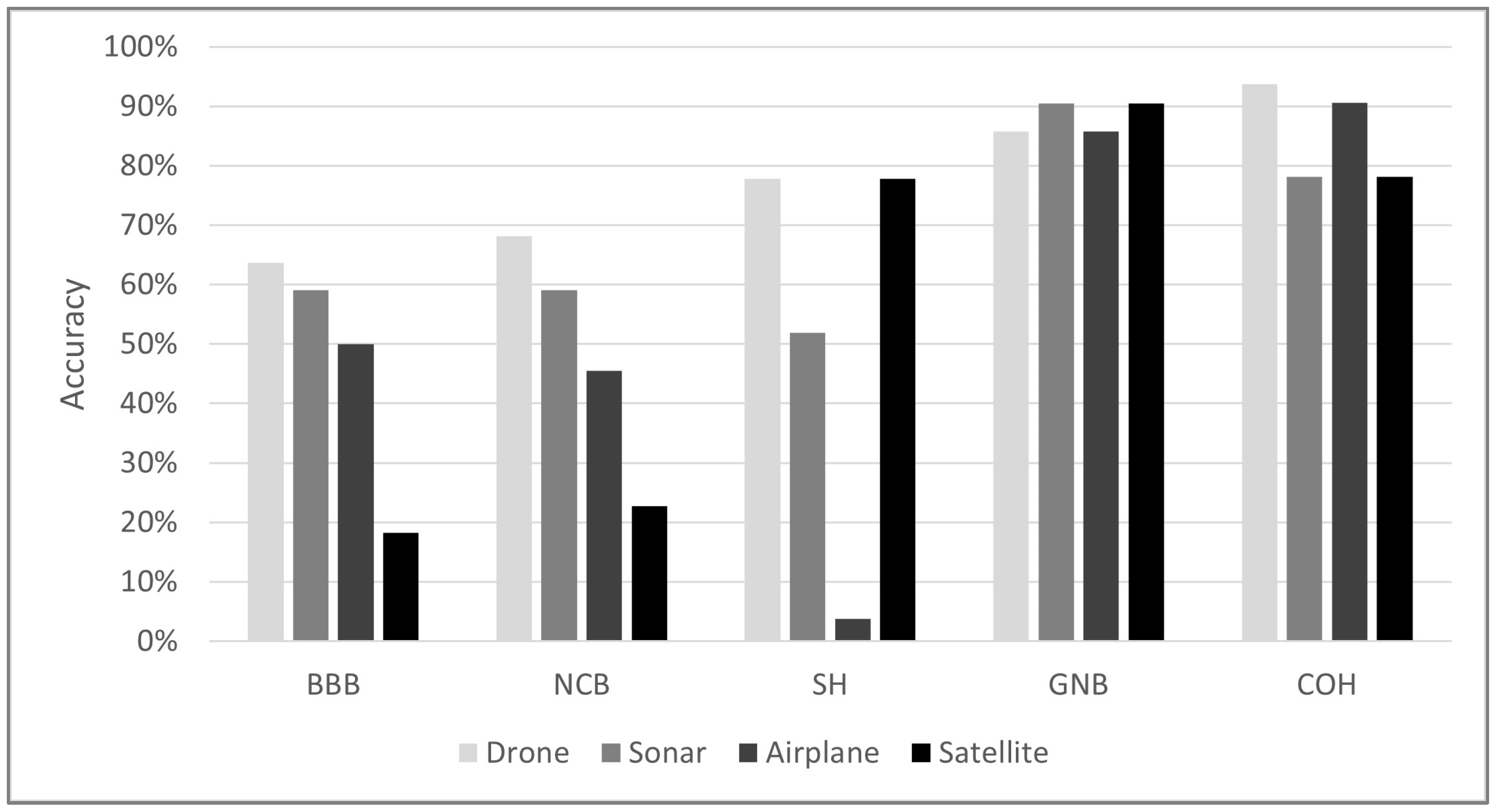 Geosciences 14 00345 g006