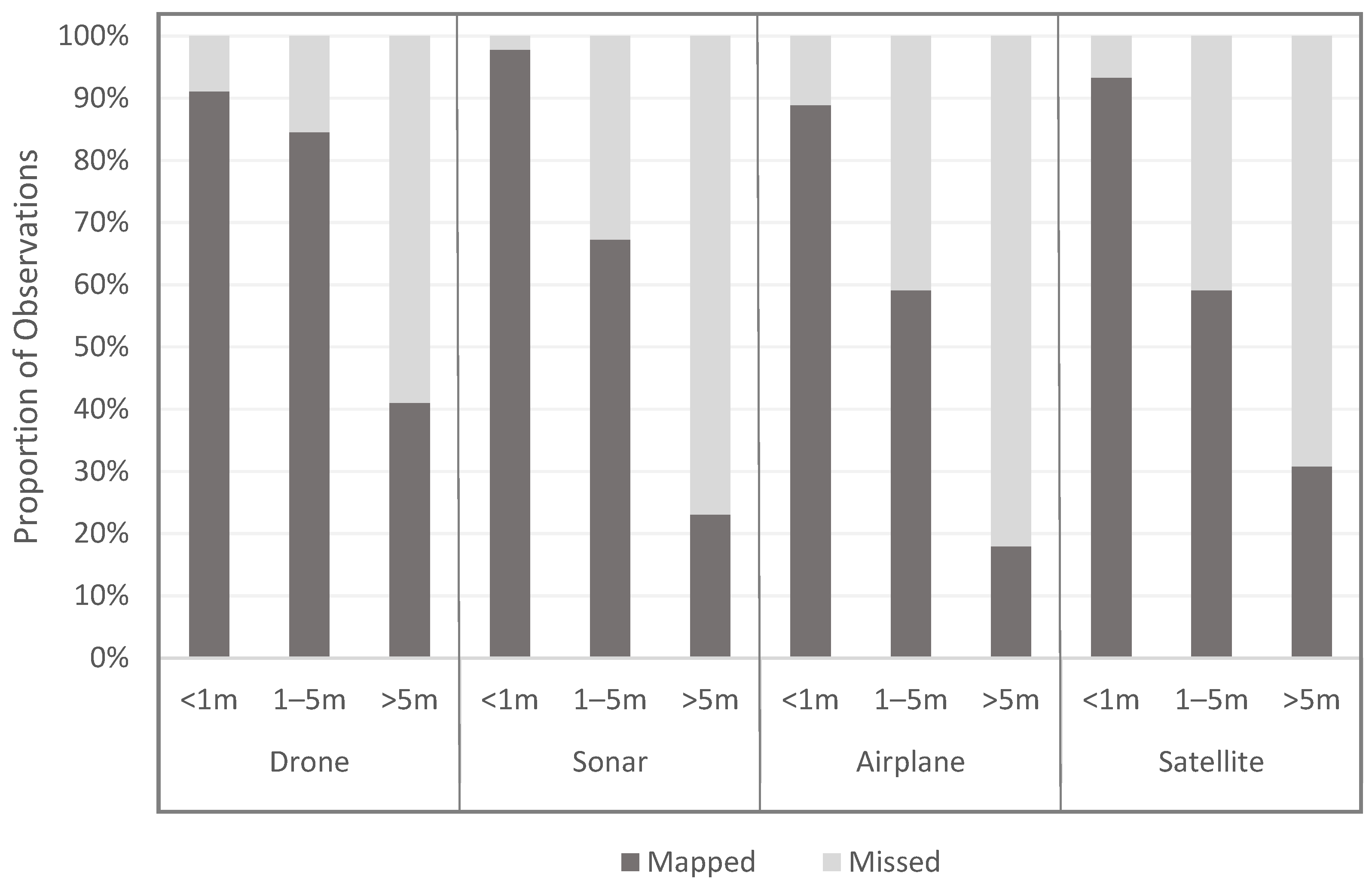 Geosciences 14 00345 g008