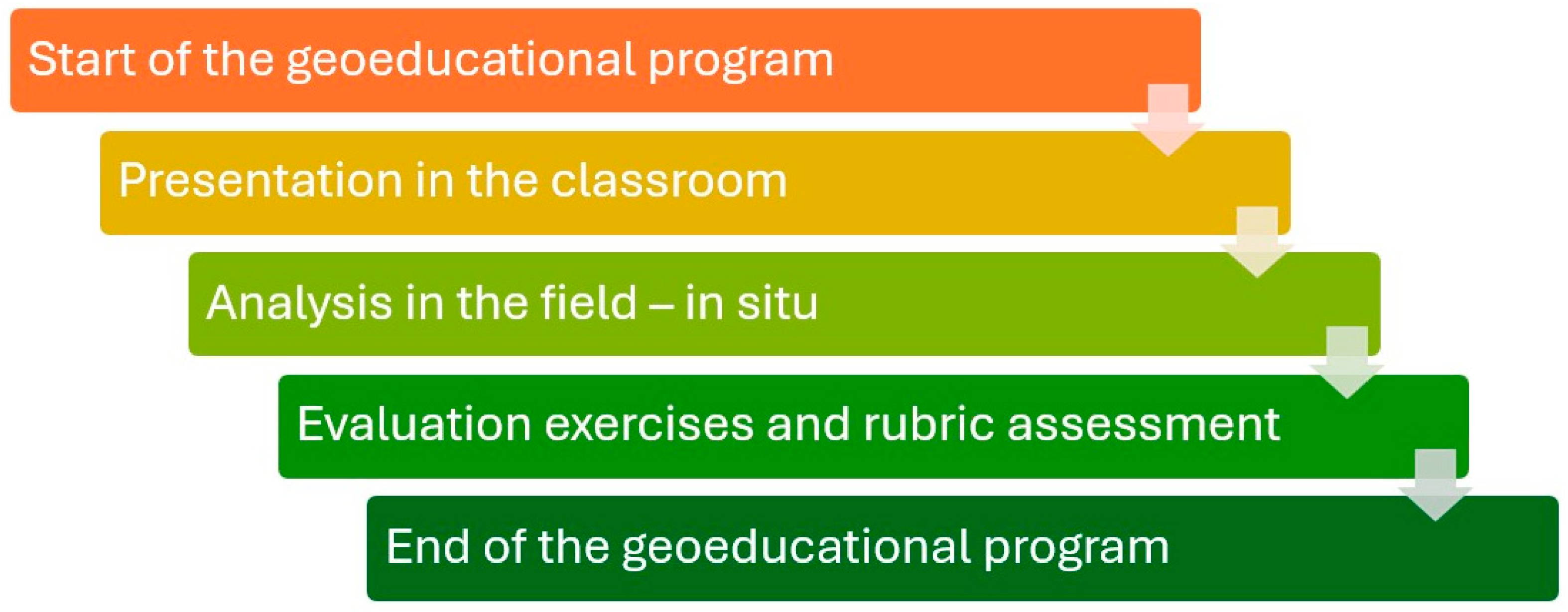 Geosciences 14 00348 g002