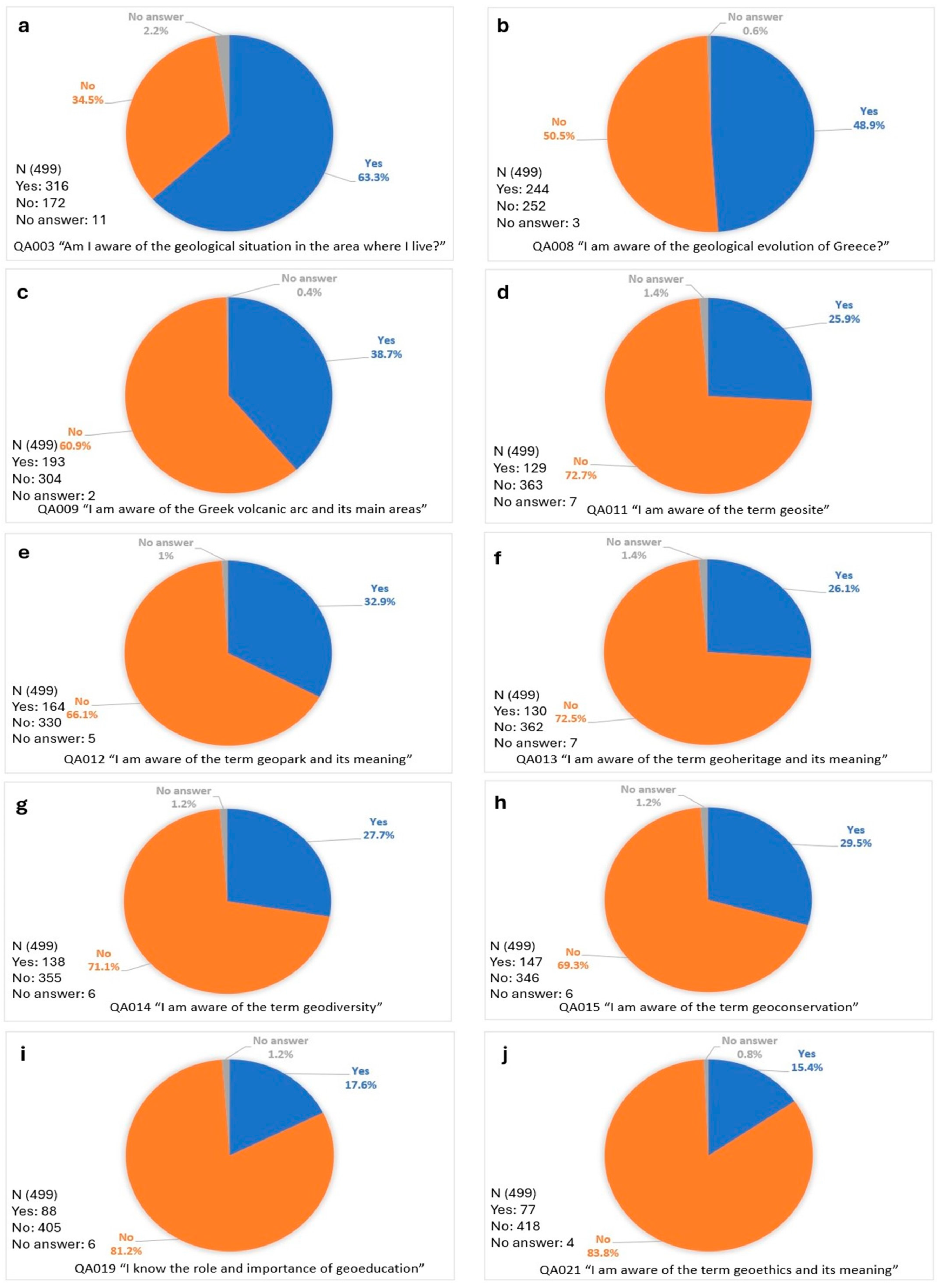 Geosciences 14 00348 g007