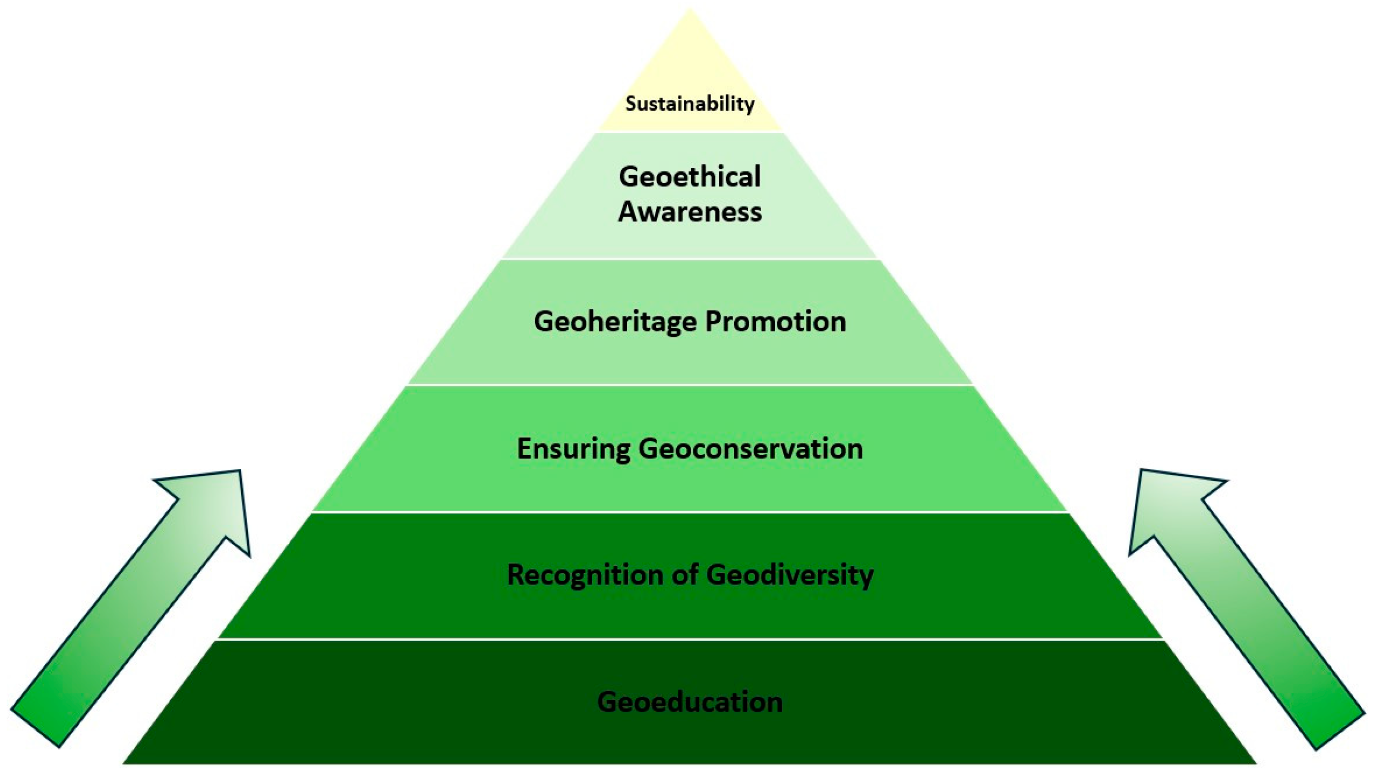 Geosciences 14 00348 g009