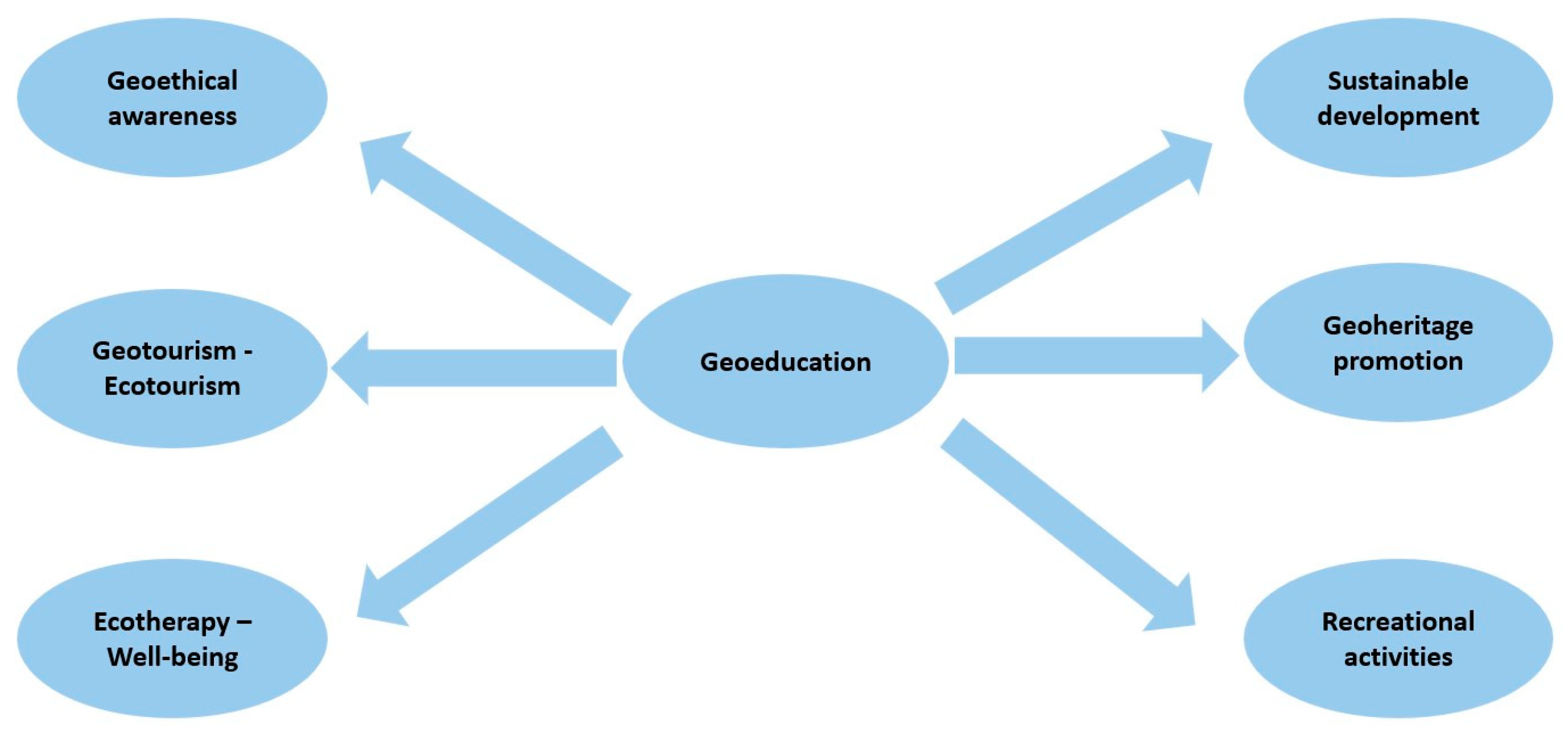 Geosciences 14 00348 g010