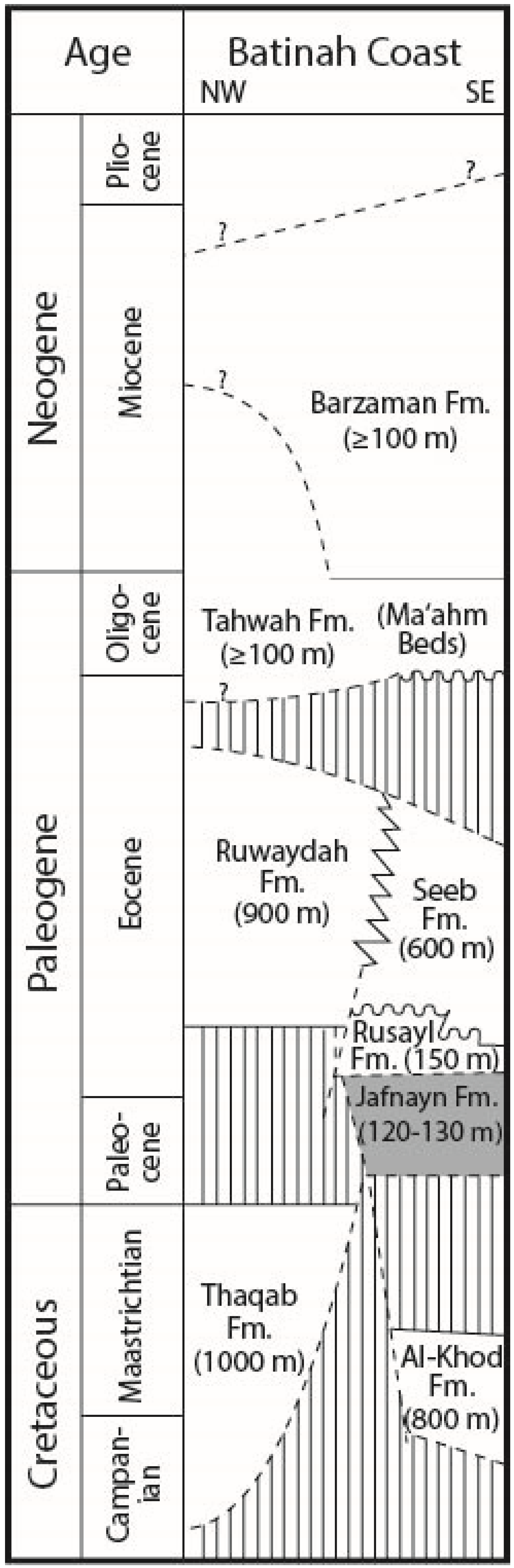 Geosciences 14 00352 g002