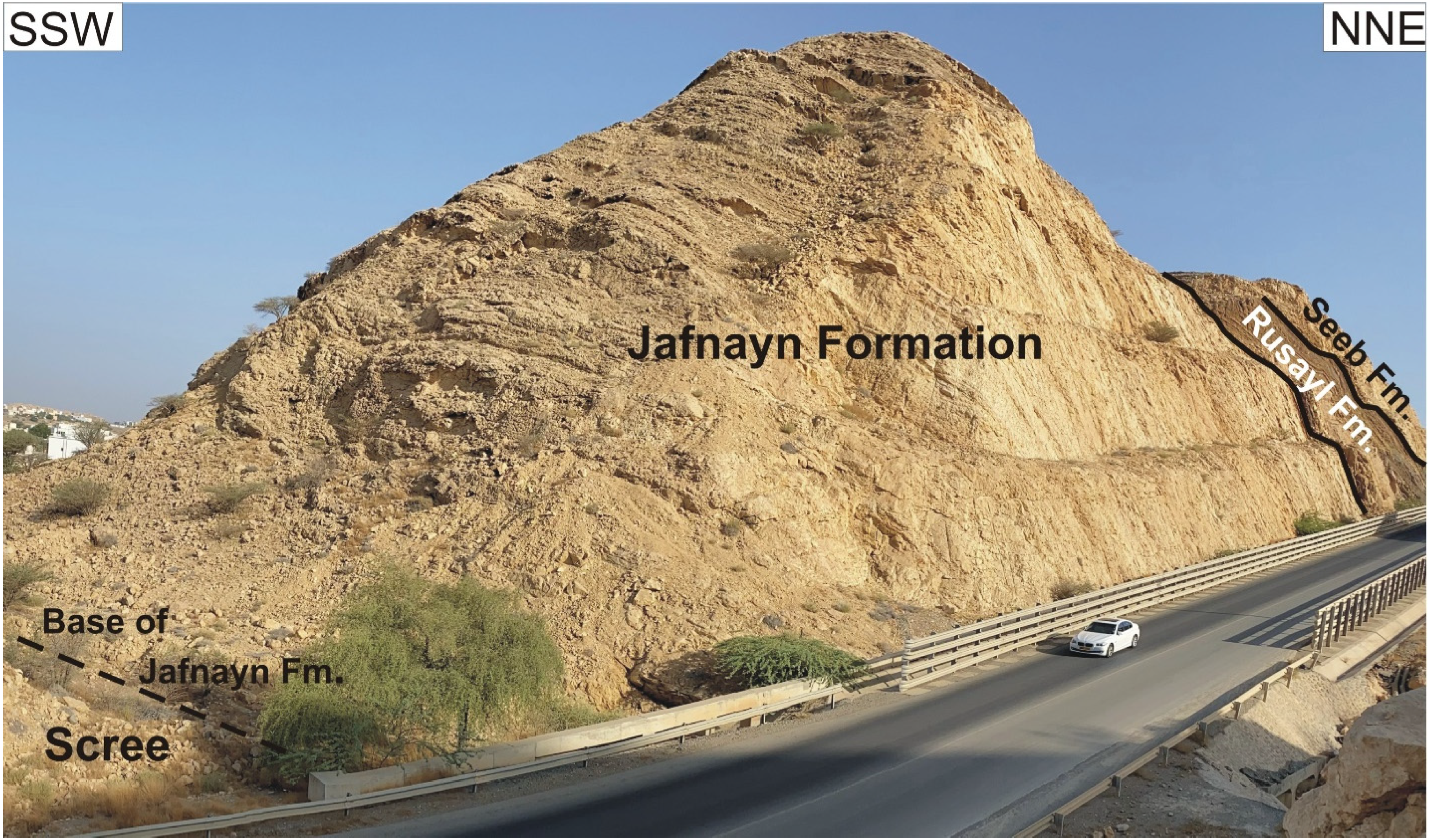 Geosciences 14 00352 g003