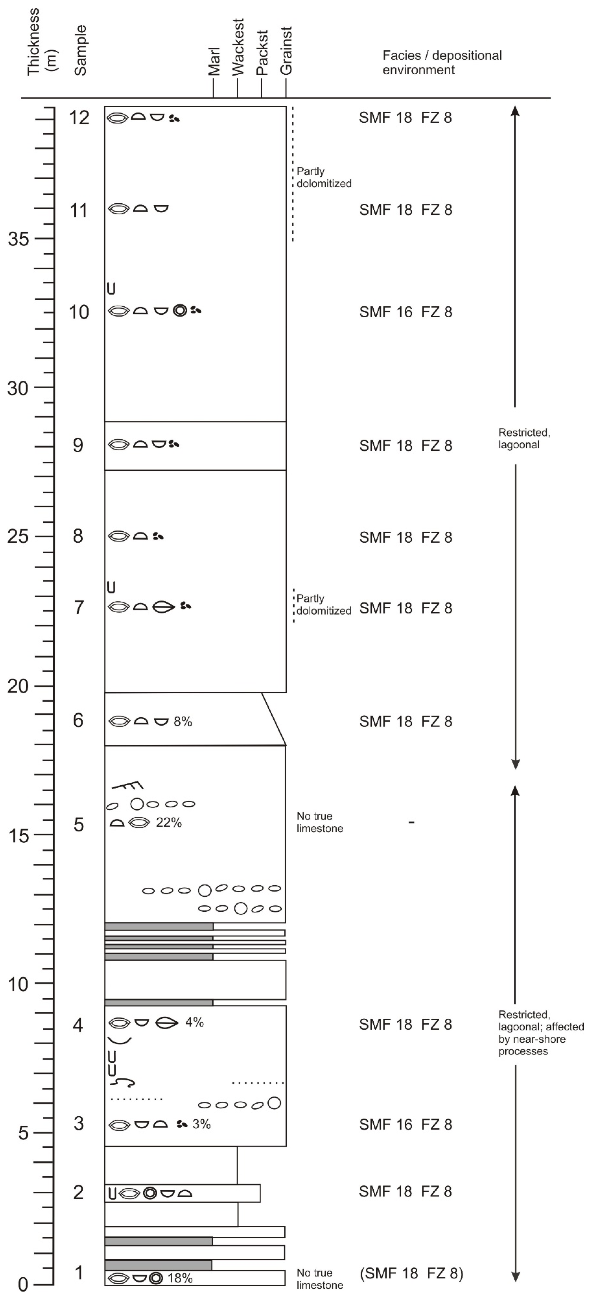 Geosciences 14 00352 g004
