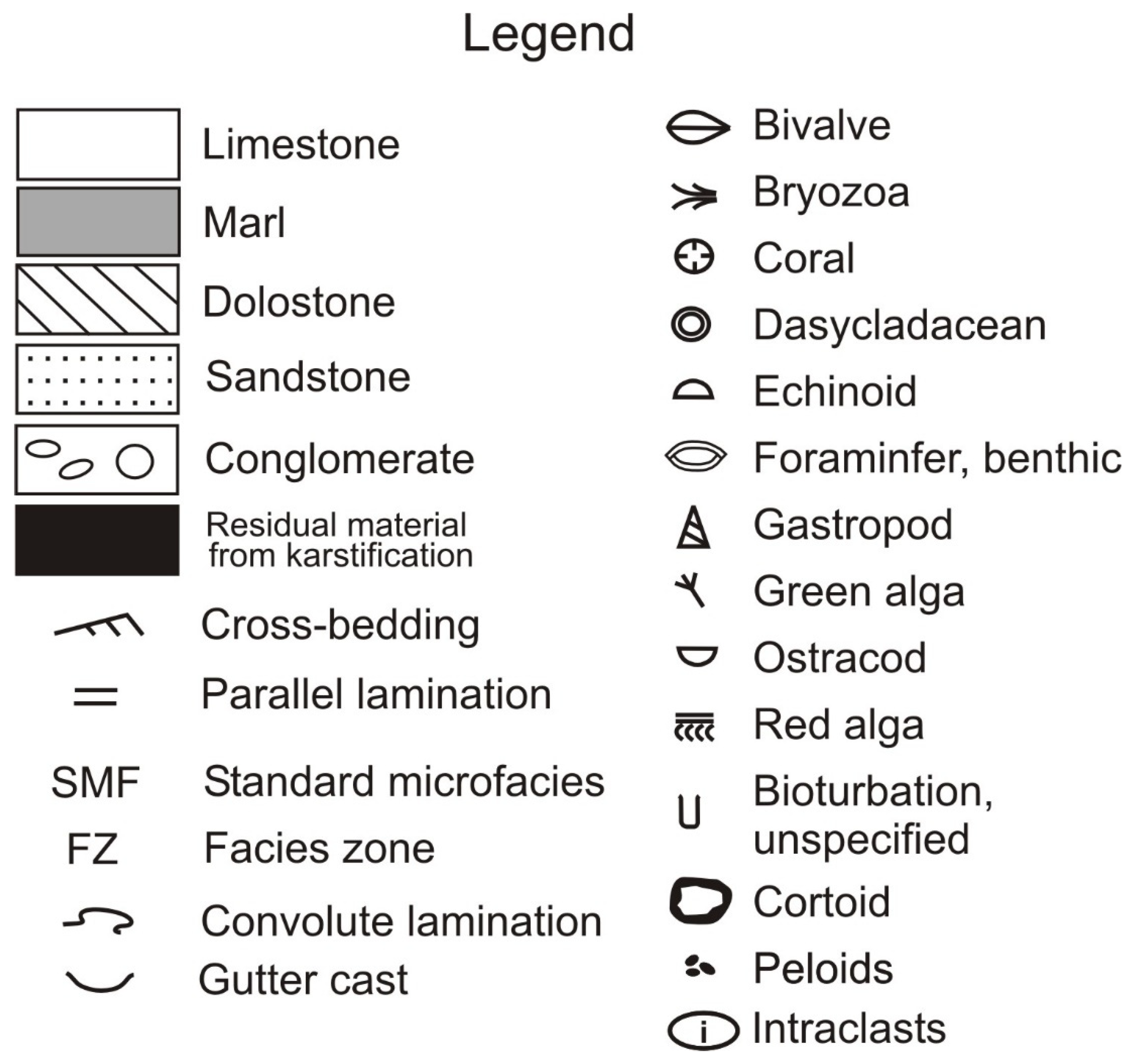 Geosciences 14 00352 g005