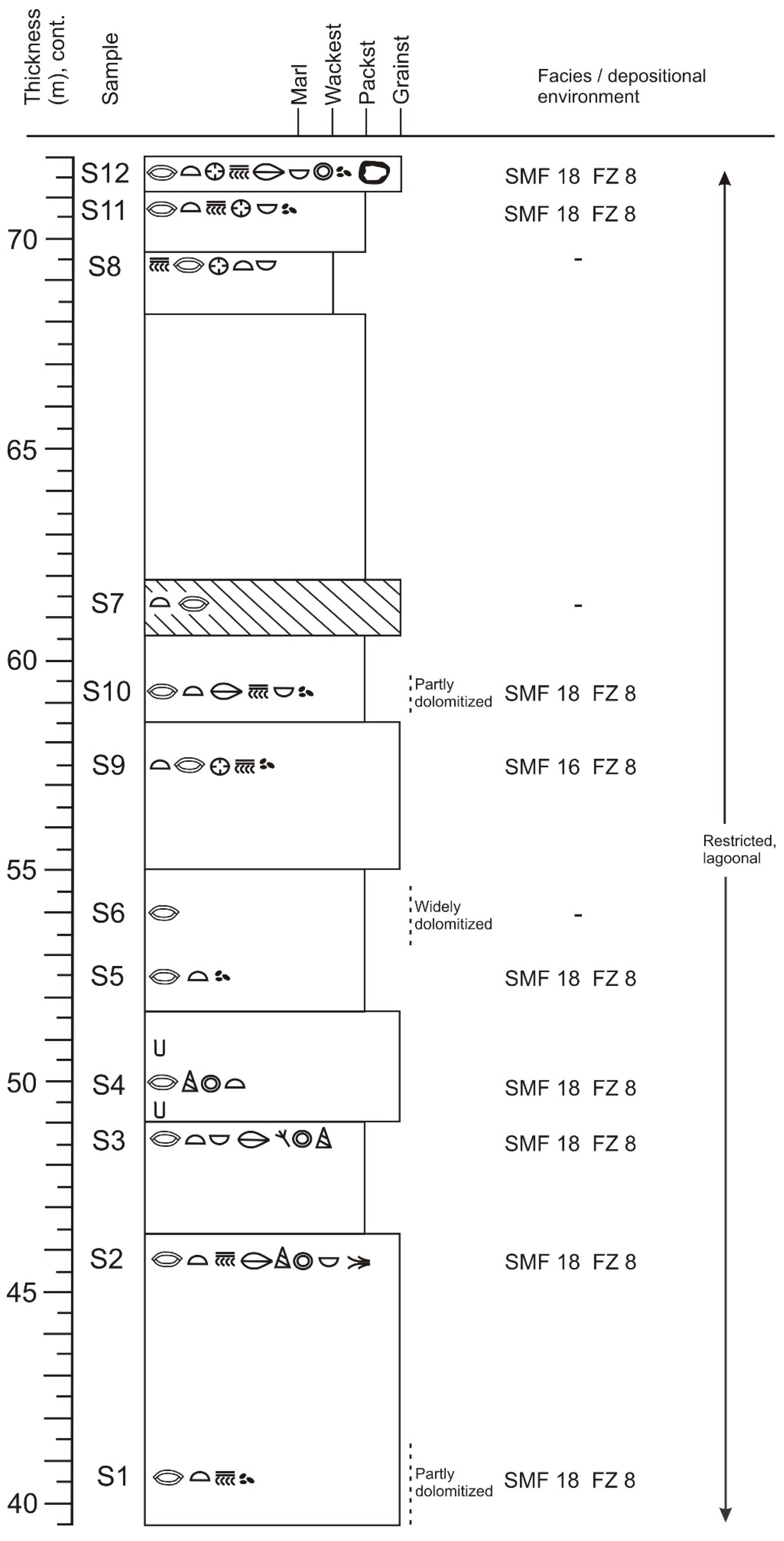 Geosciences 14 00352 g007