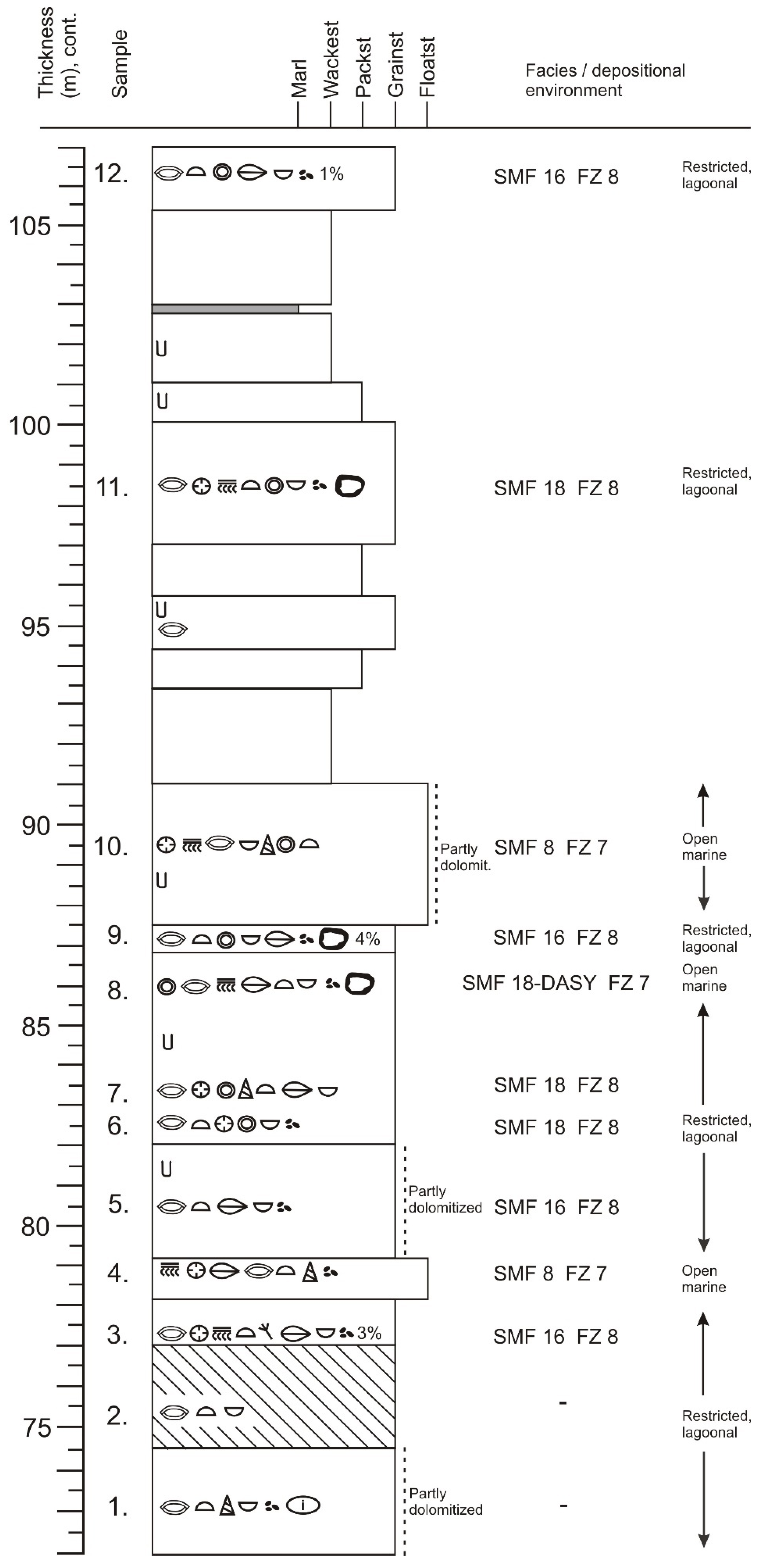 Geosciences 14 00352 g009