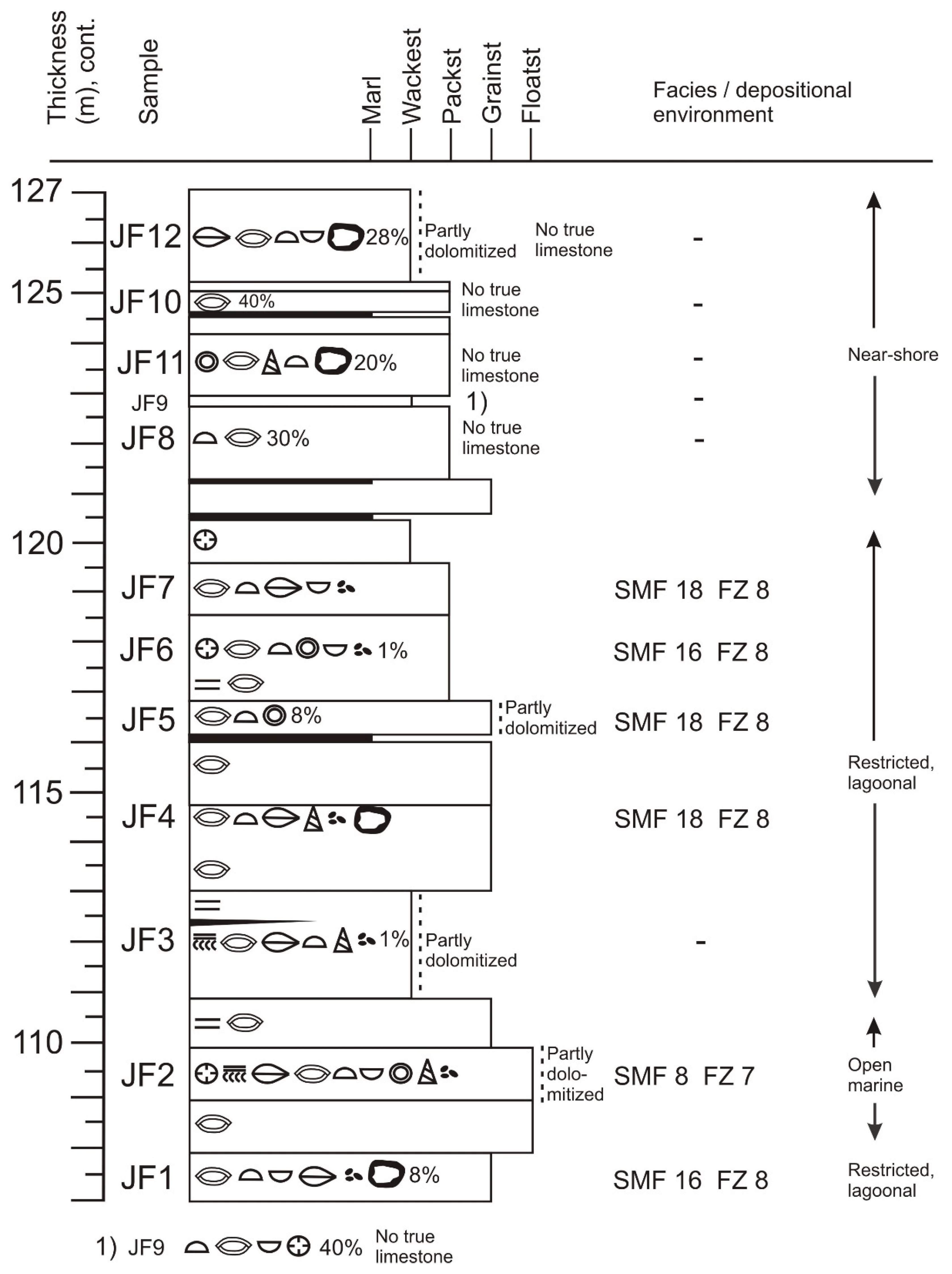 Geosciences 14 00352 g011