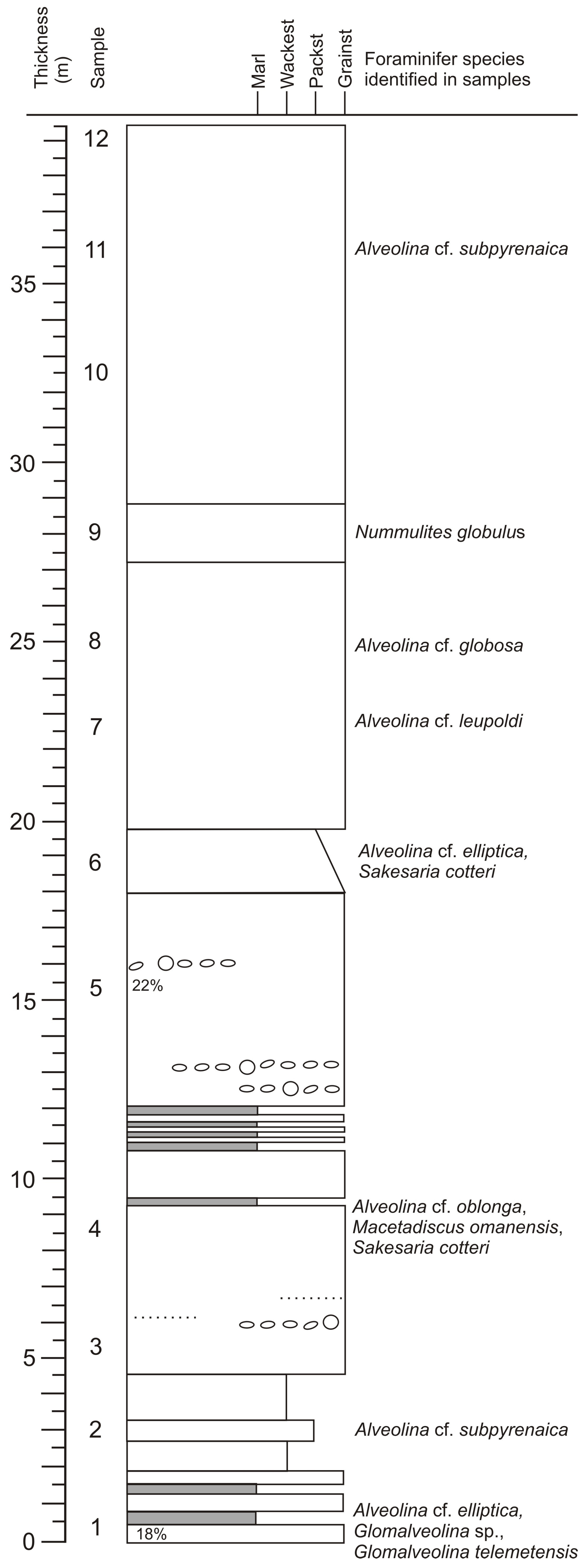 Geosciences 14 00352 g014